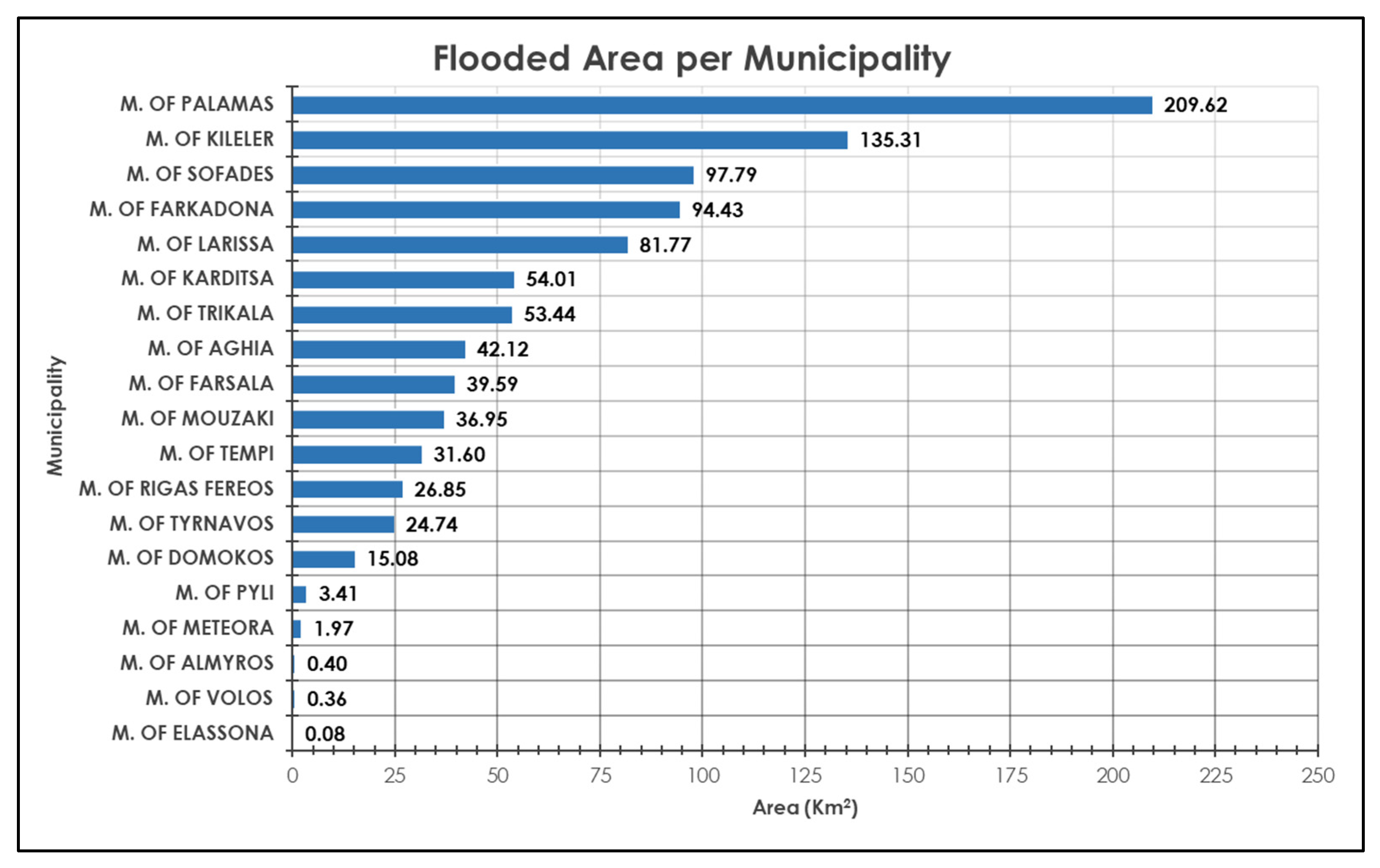 Remotesensing 17 01750 g005