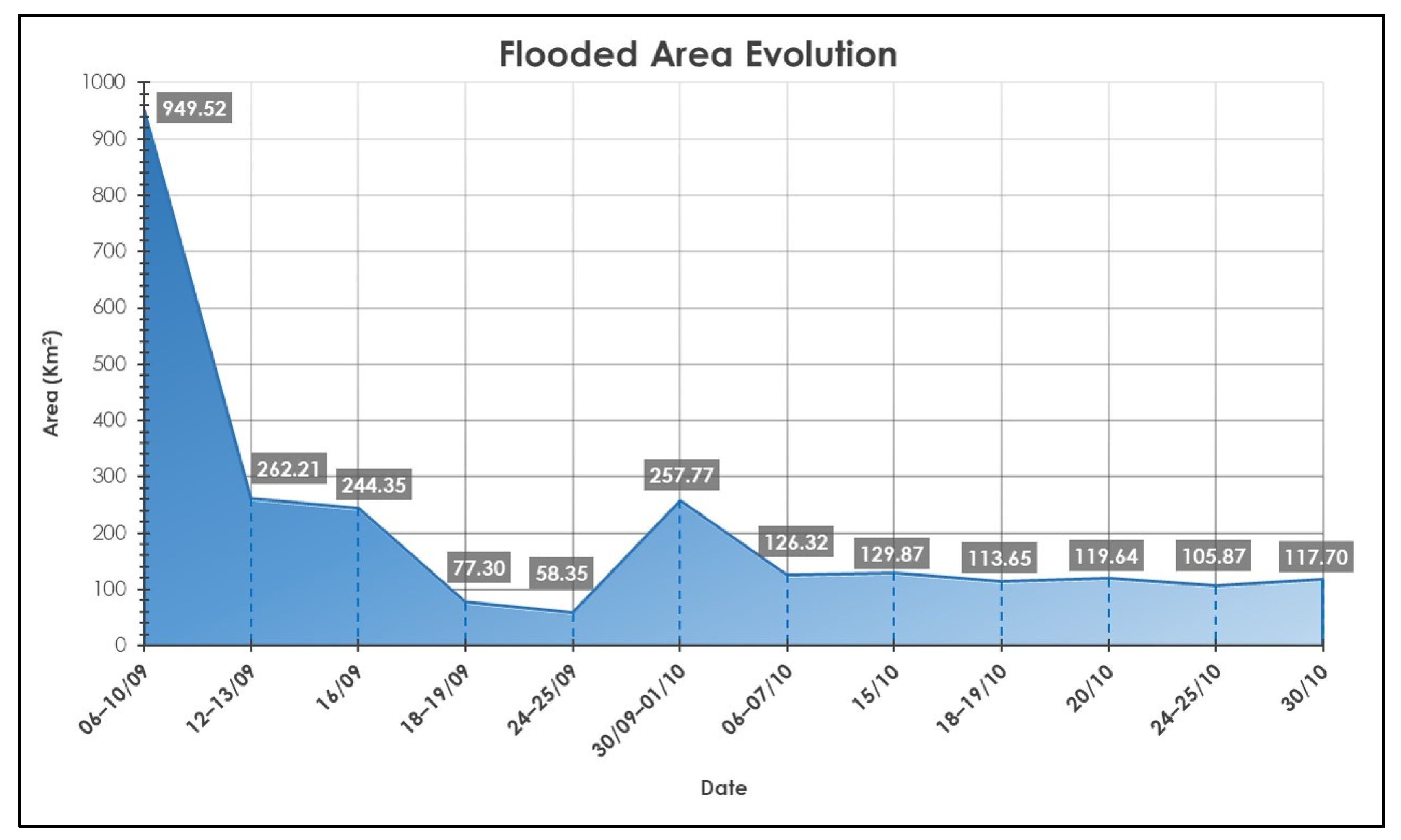 Remotesensing 17 01750 g006