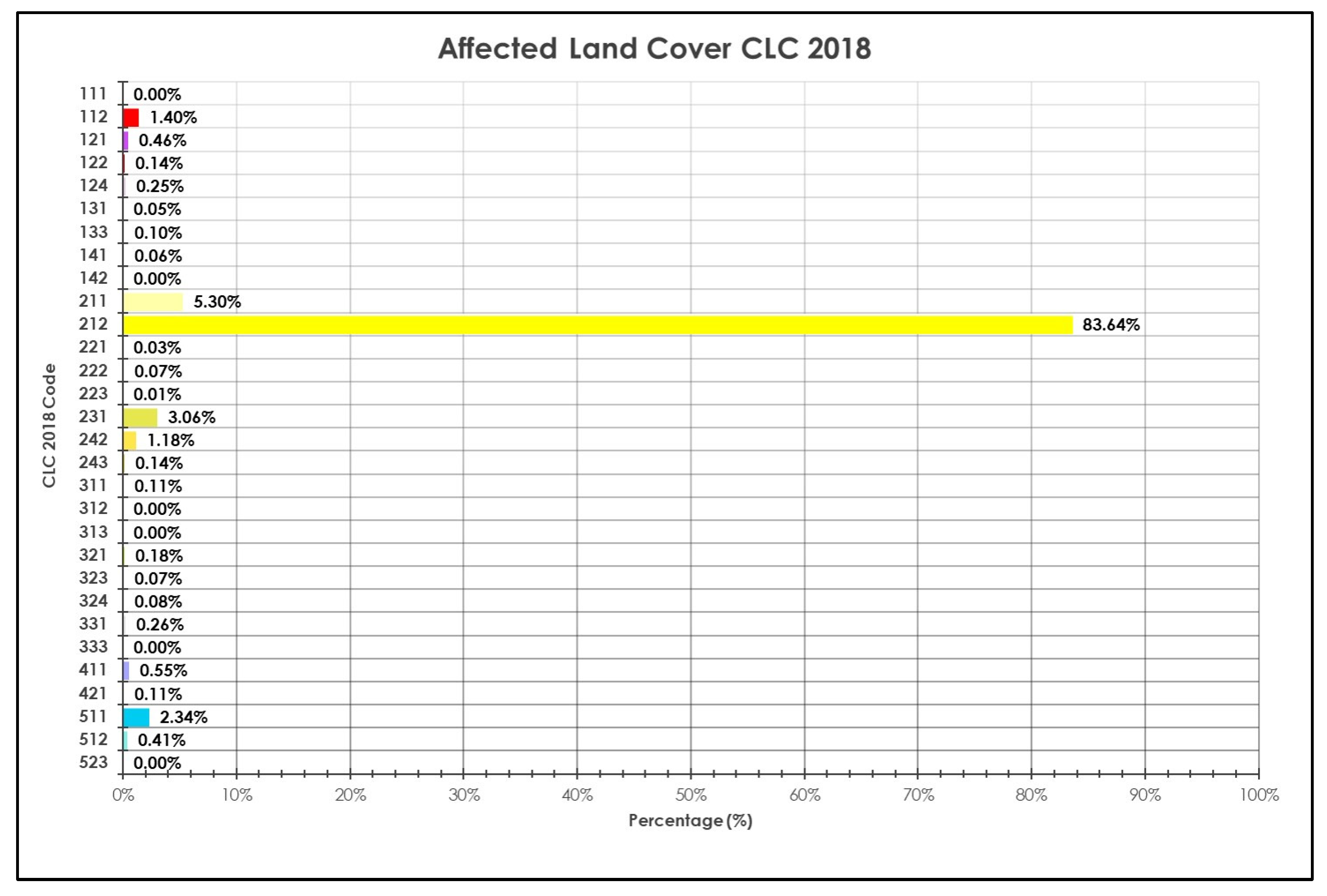 Remotesensing 17 01750 g008