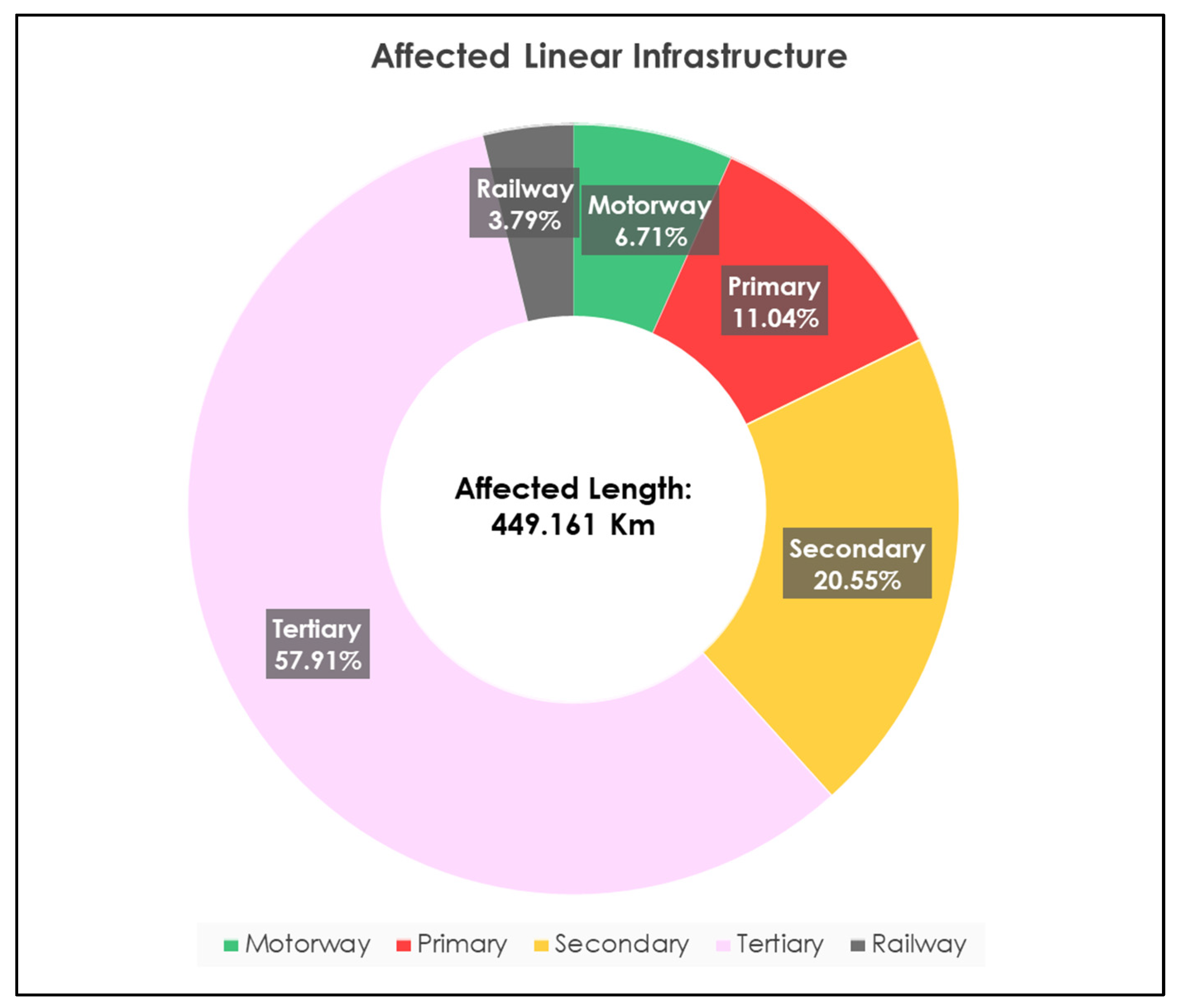 Remotesensing 17 01750 g011
