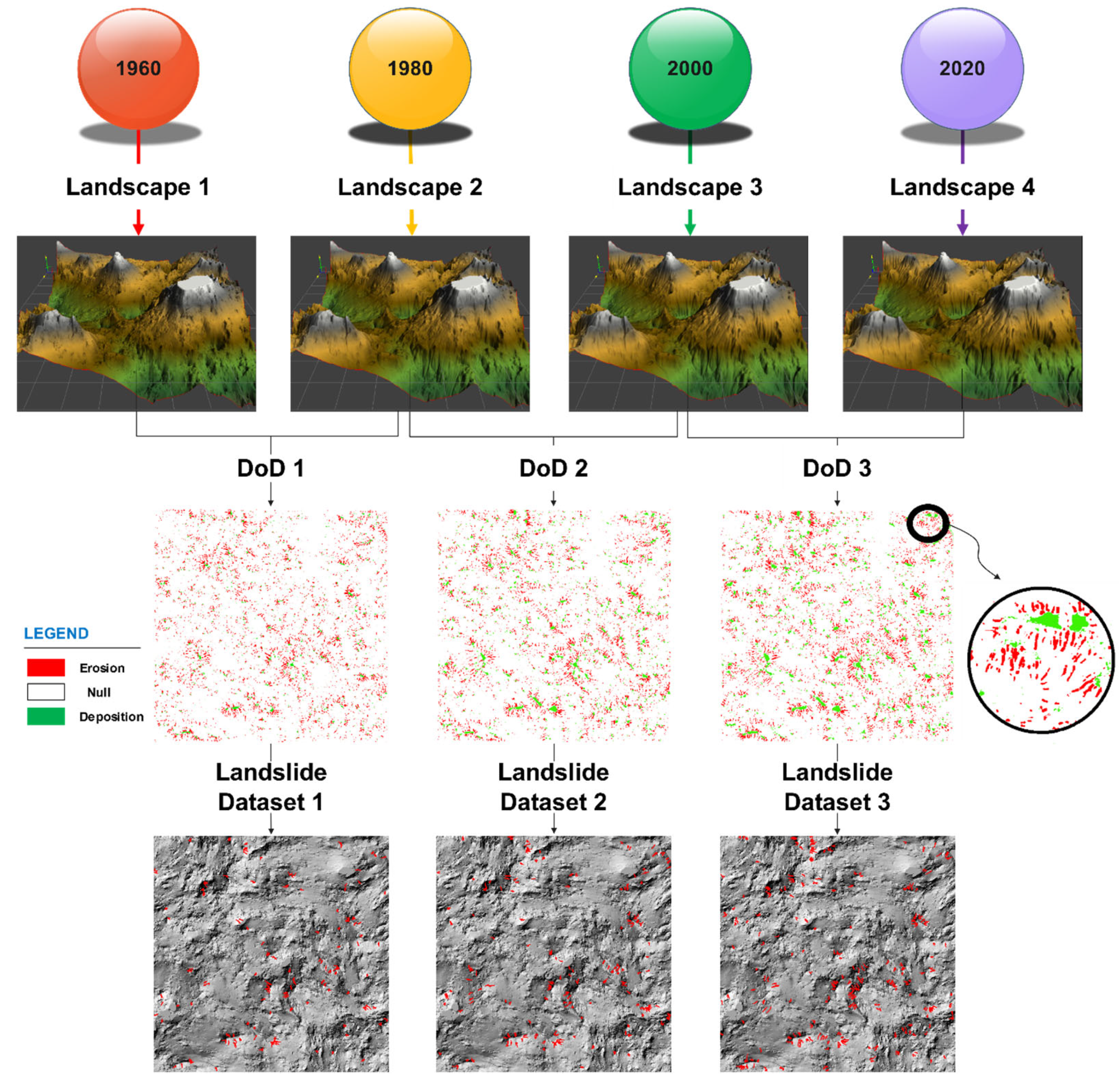 Remotesensing 17 01752 g003
