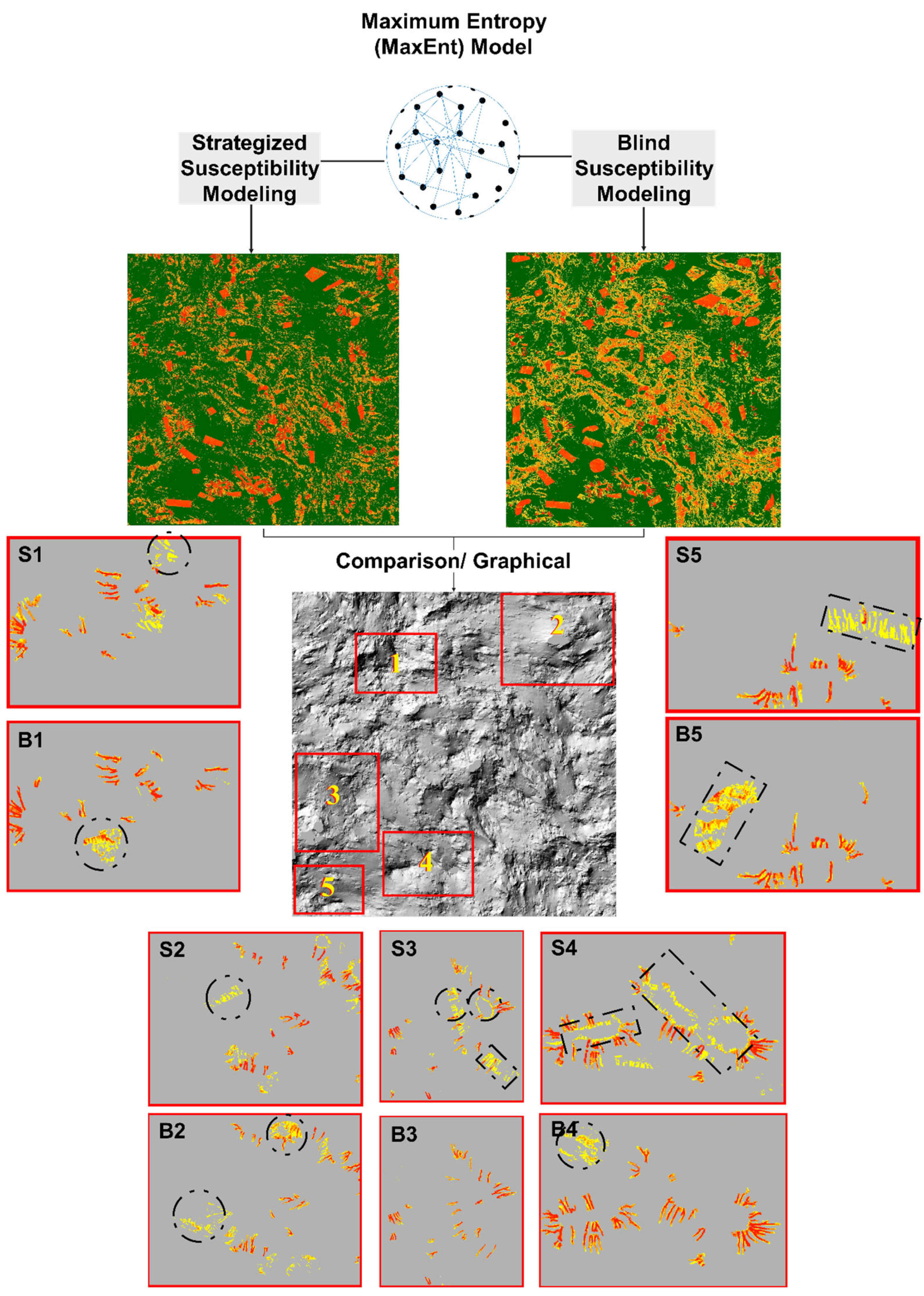 Remotesensing 17 01752 g007