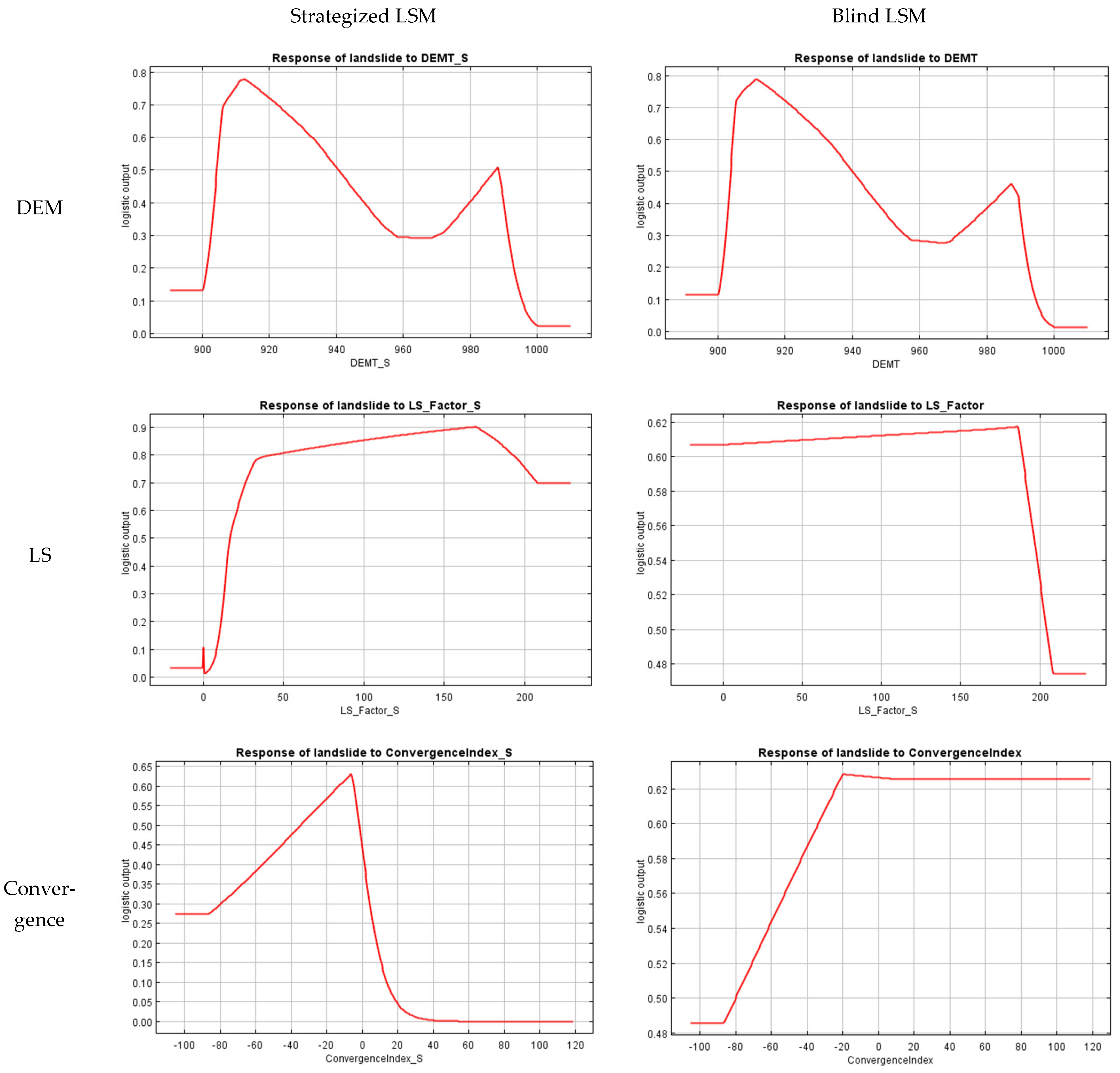 Remotesensing 17 01752 g008a