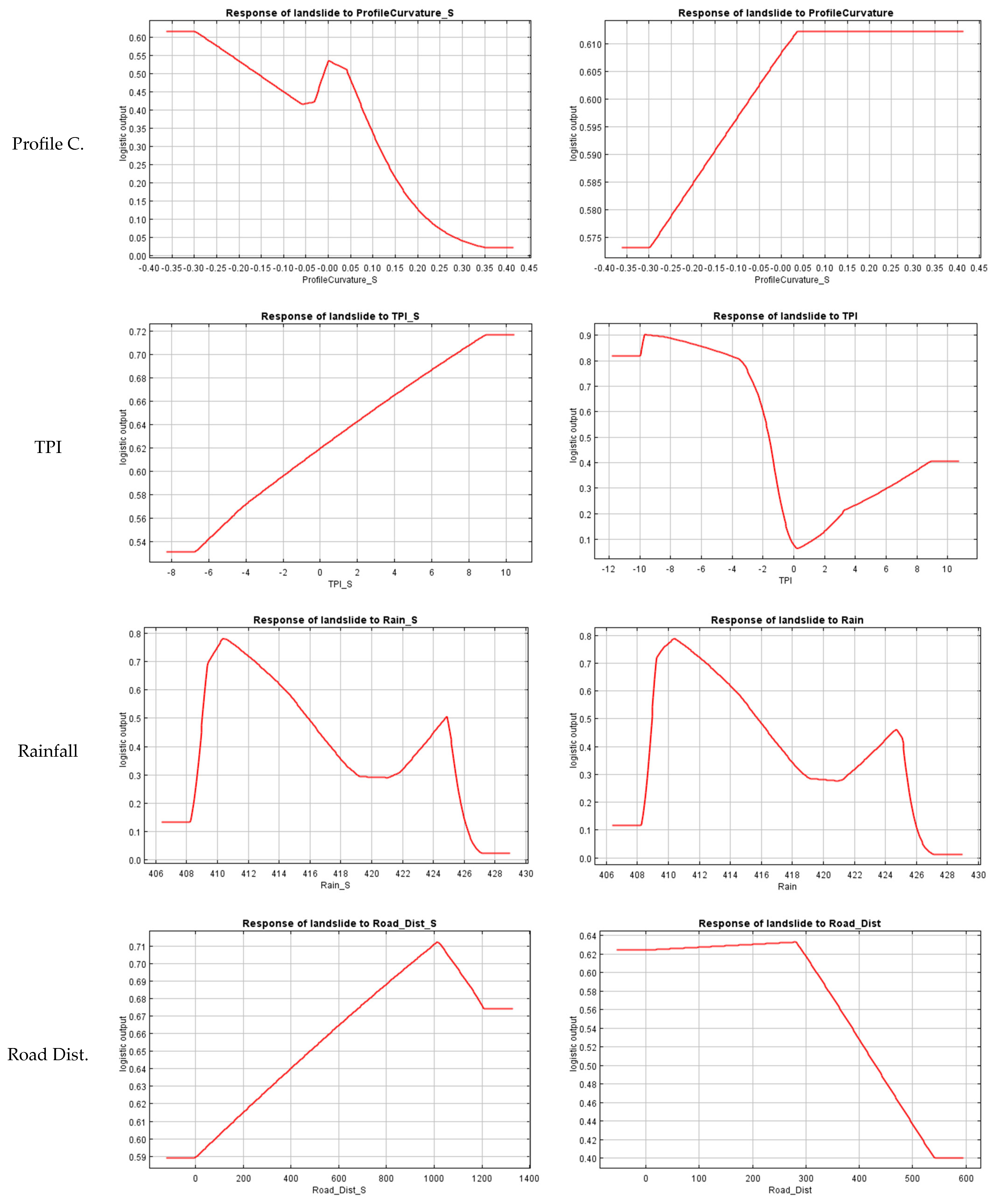 Remotesensing 17 01752 g008b