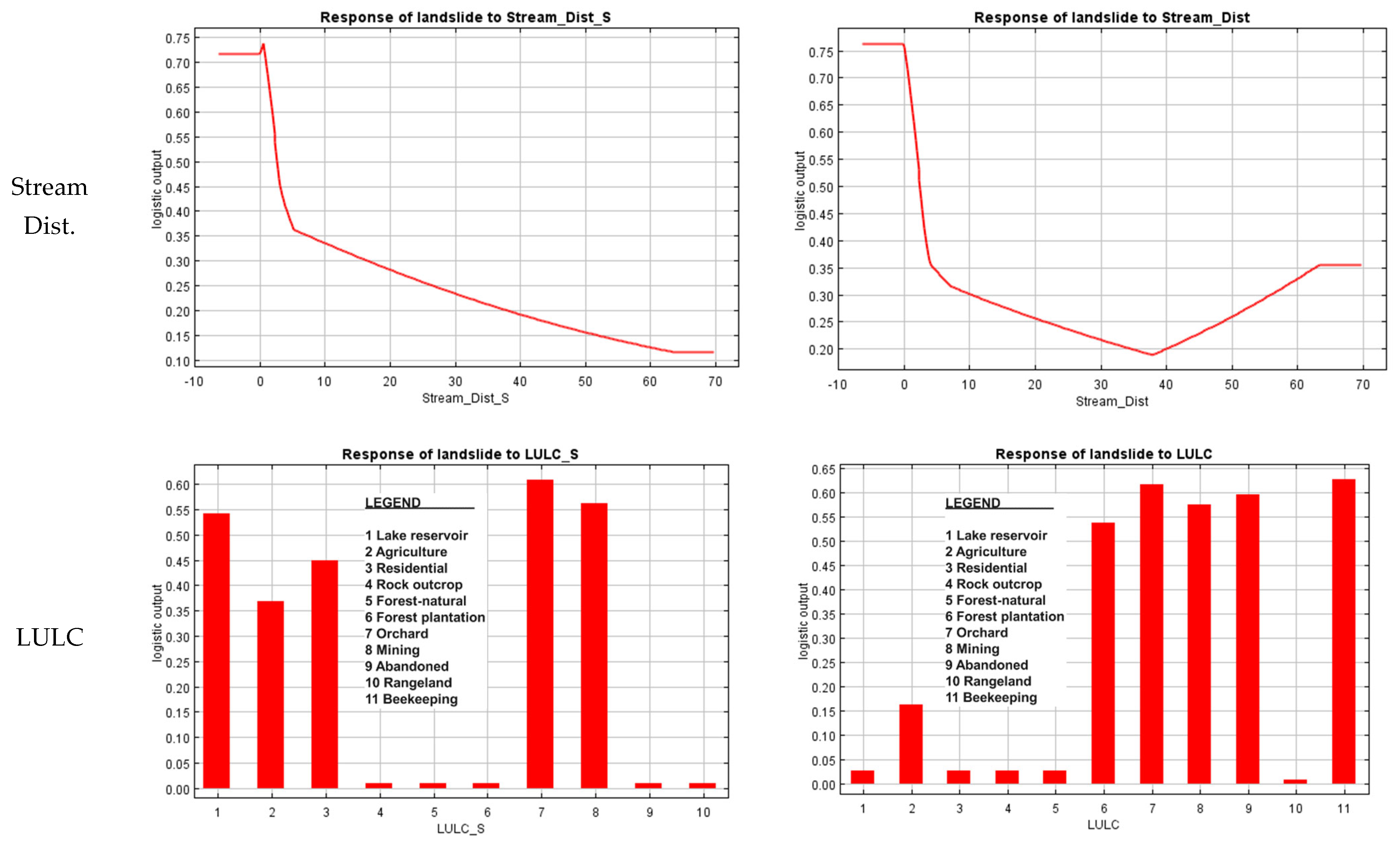 Remotesensing 17 01752 g008c