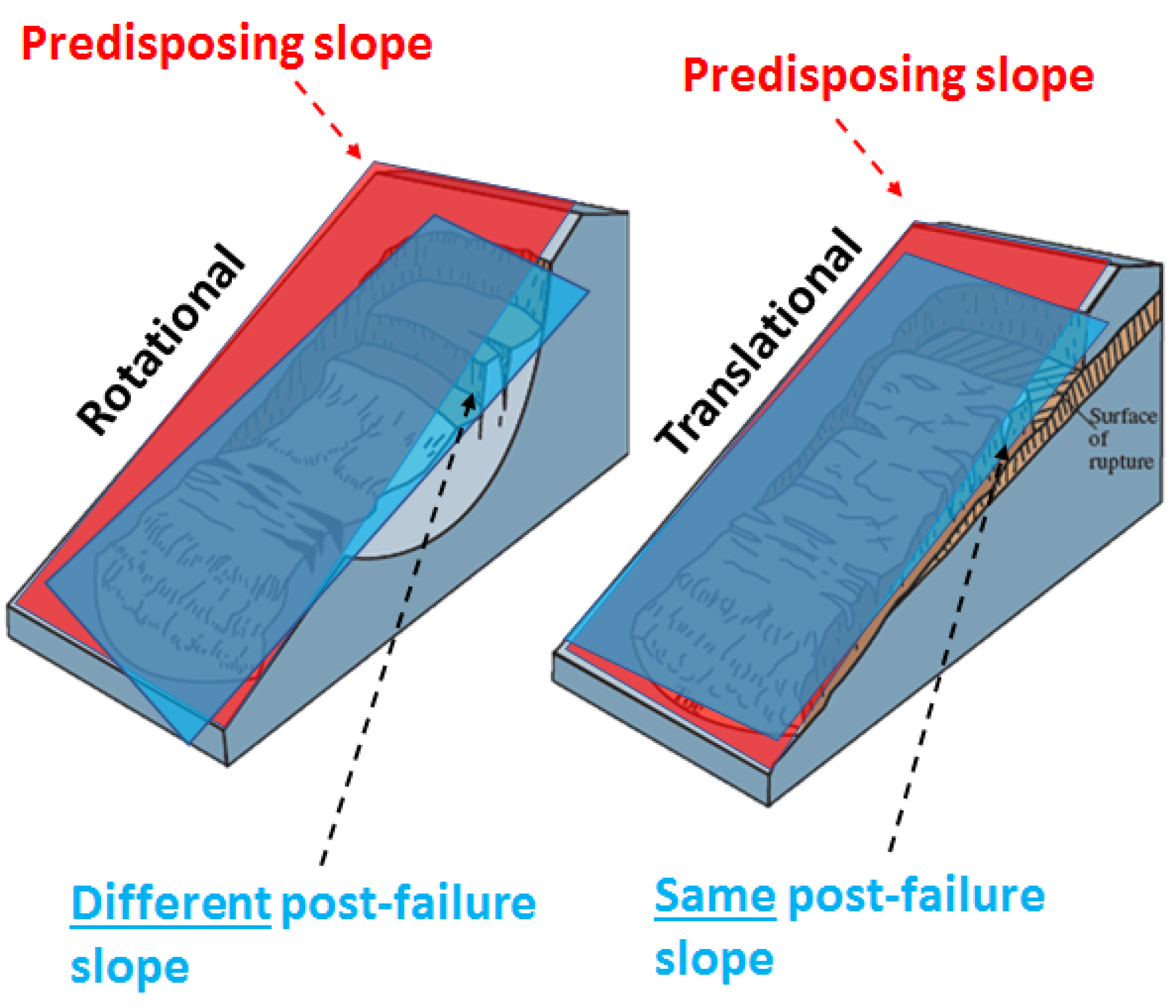 Remotesensing 17 01752 g009