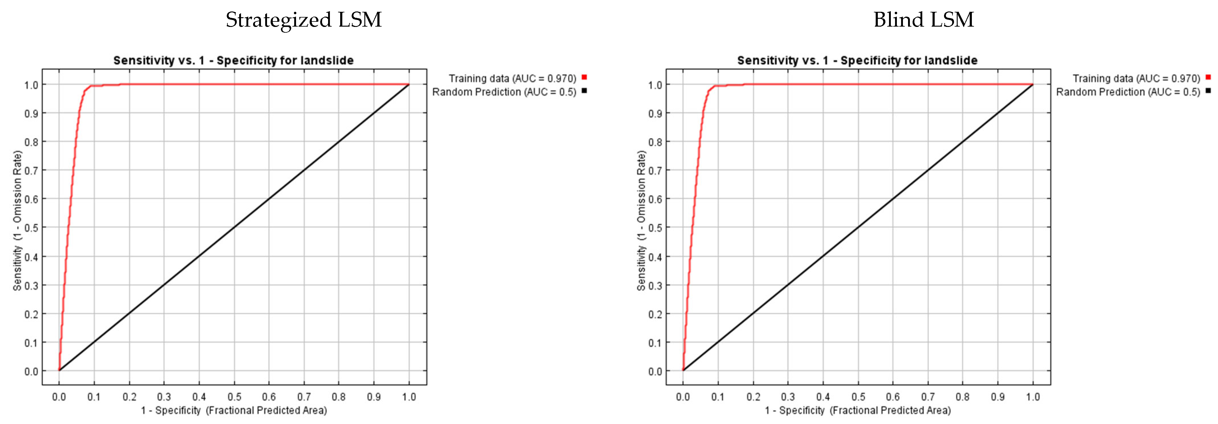 Remotesensing 17 01752 g010