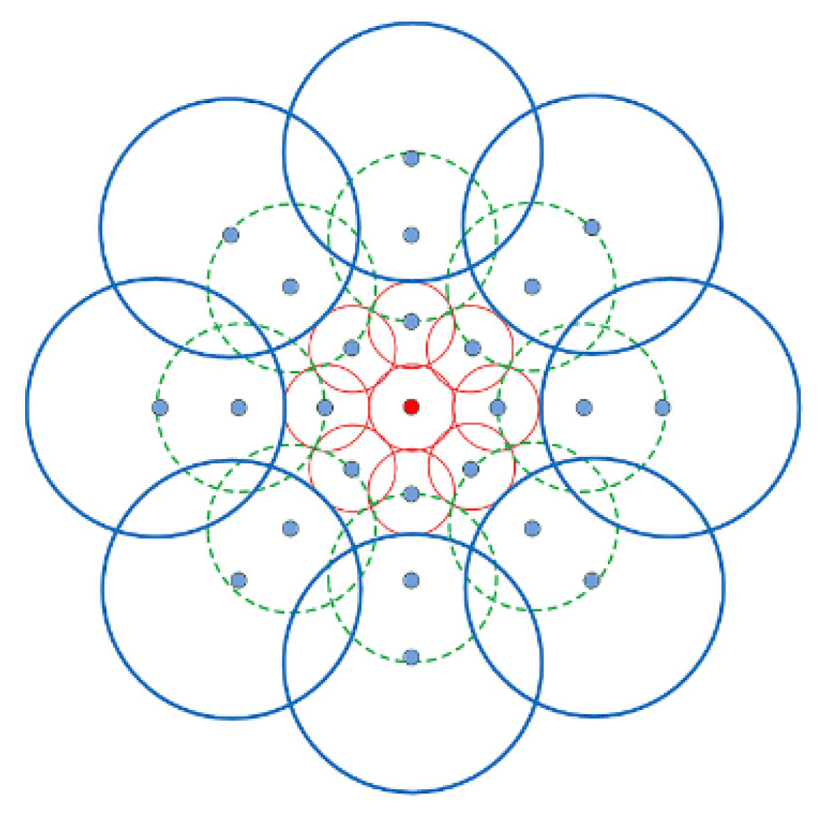 Remotesensing 17 01753 g008