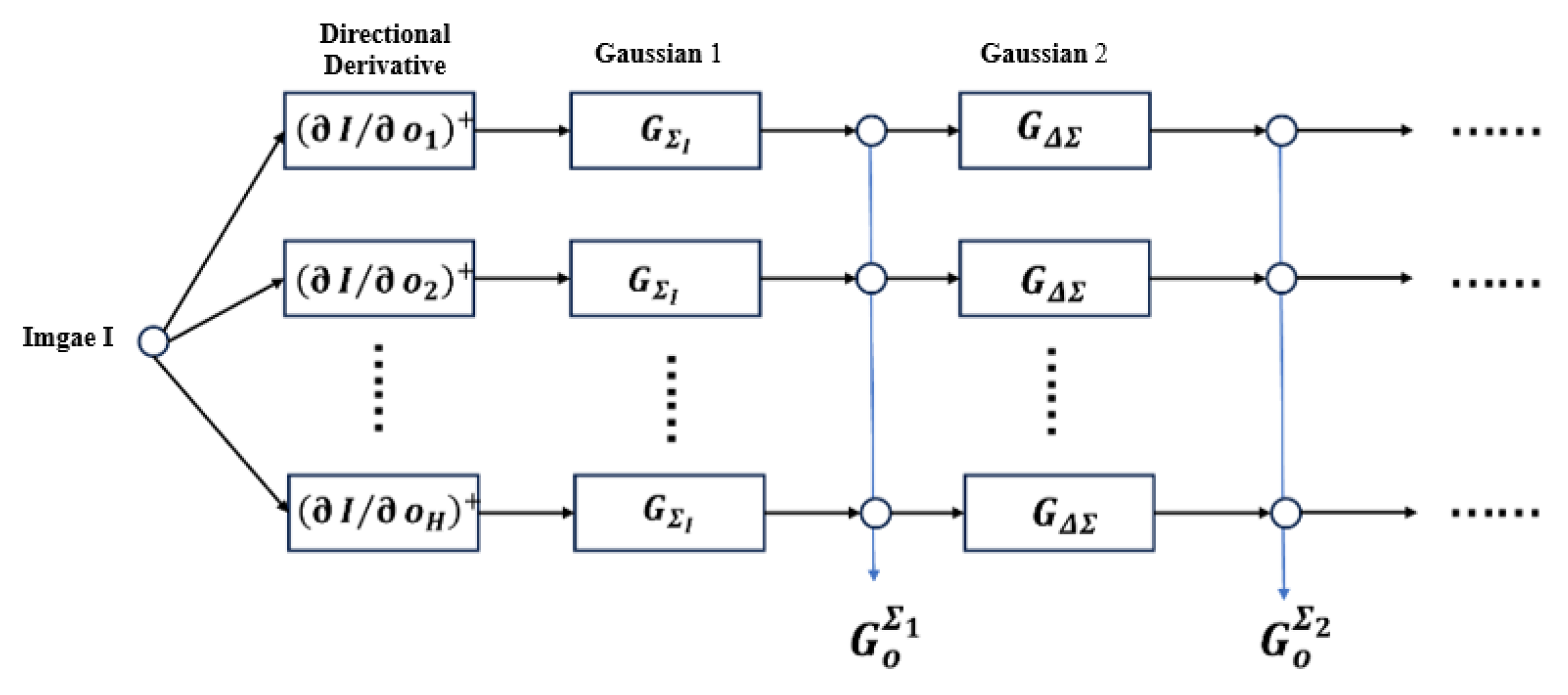 Remotesensing 17 01753 g009