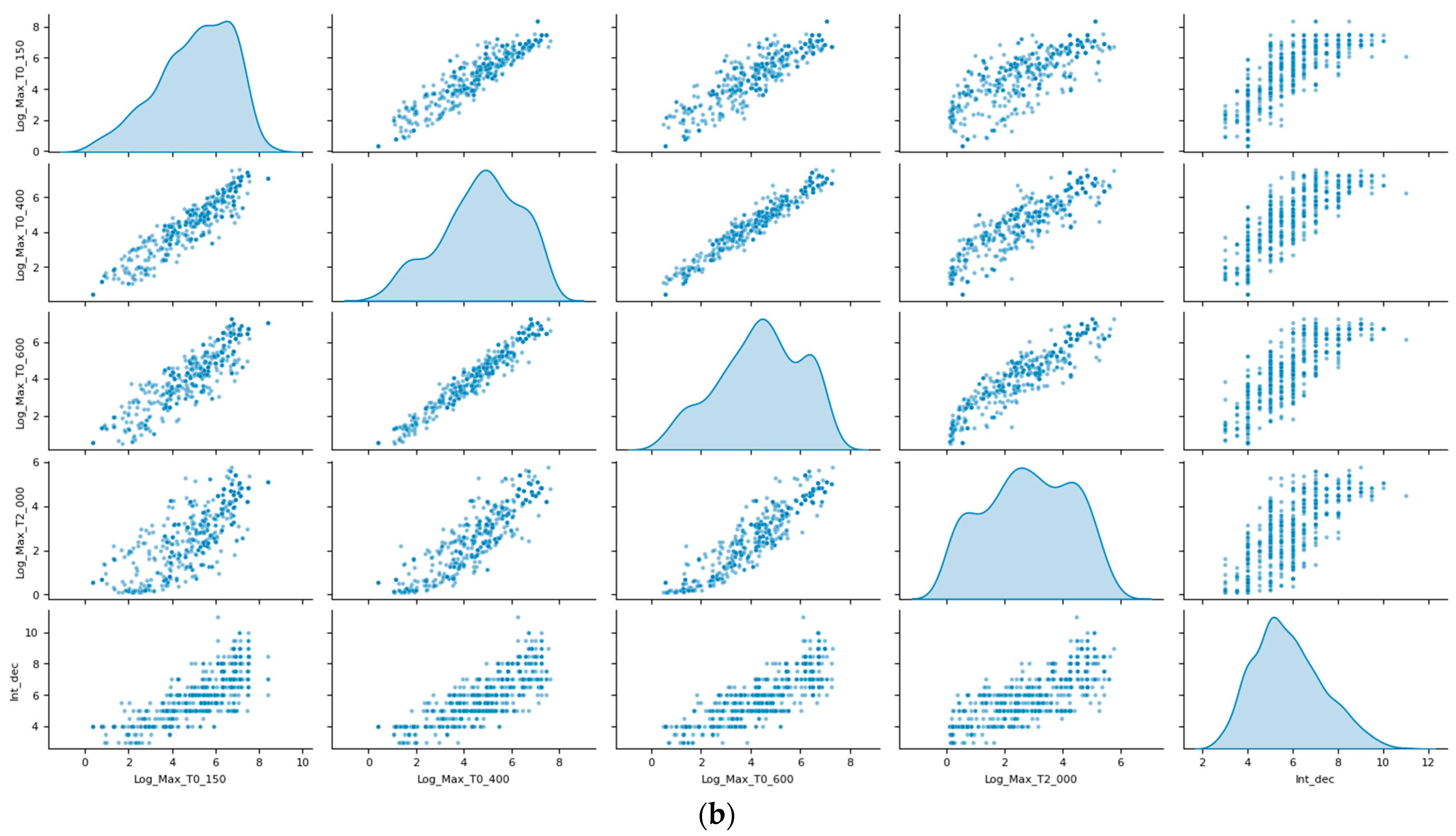 Remotesensing 17 01754 g001b
