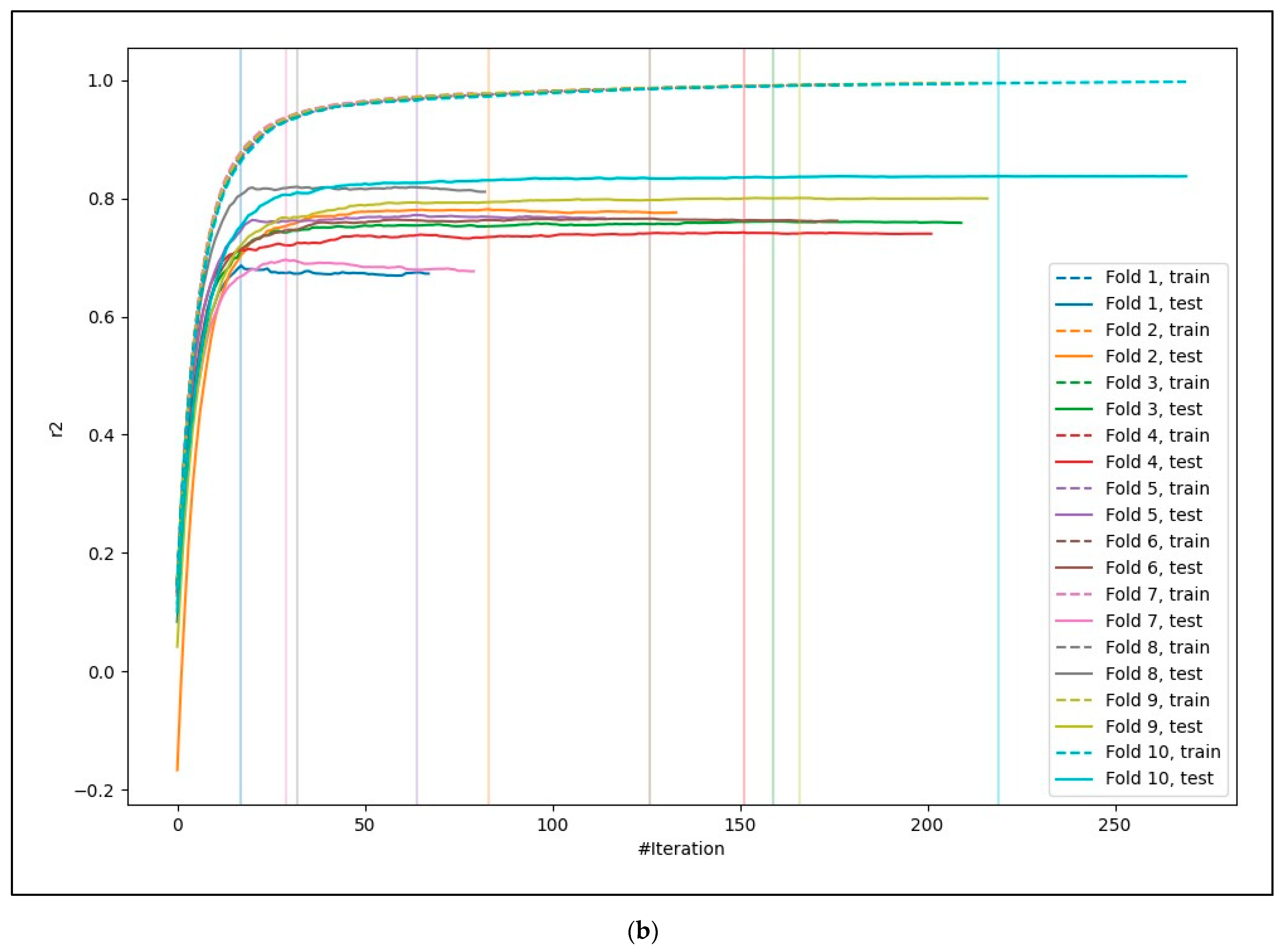 Remotesensing 17 01754 g002b