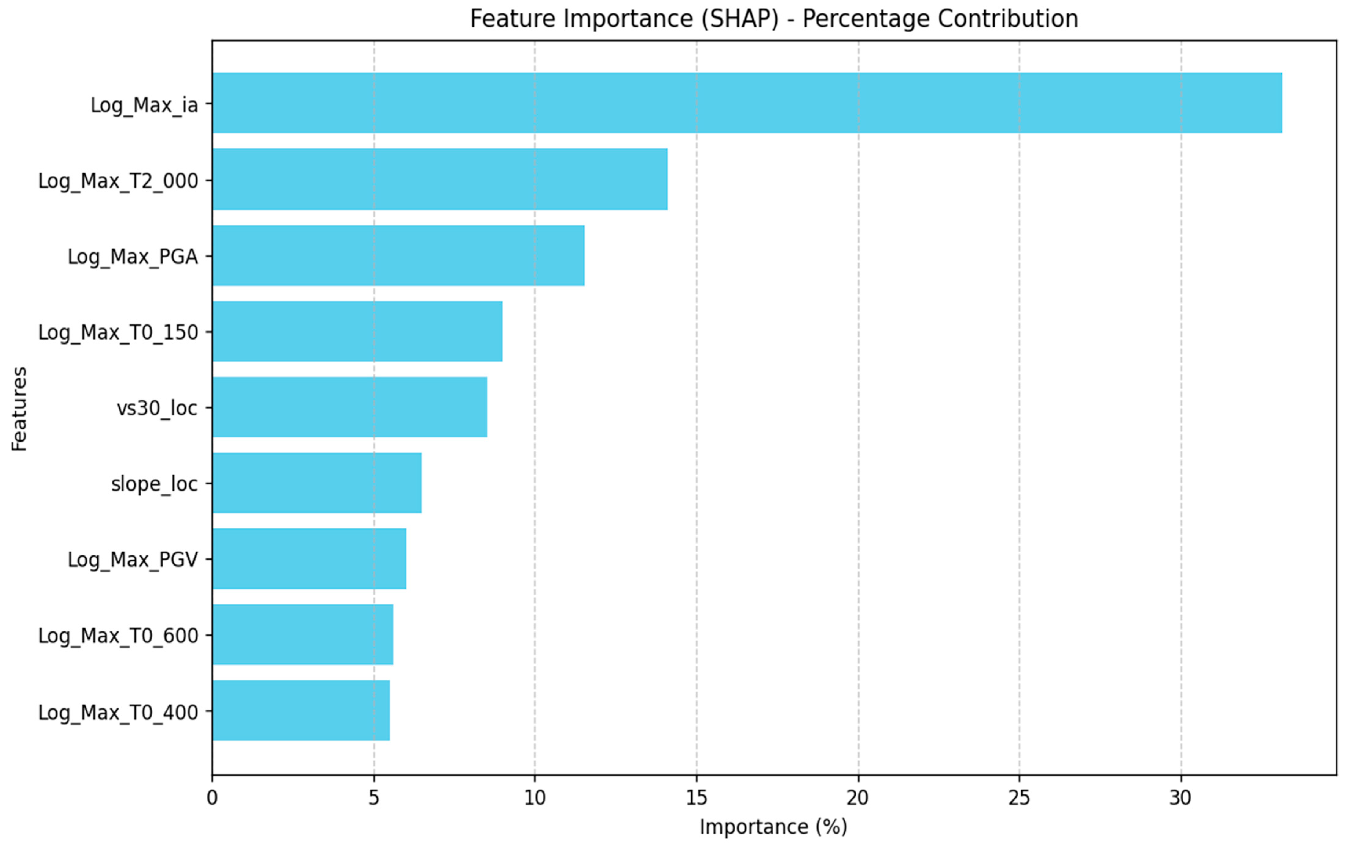 Remotesensing 17 01754 g004