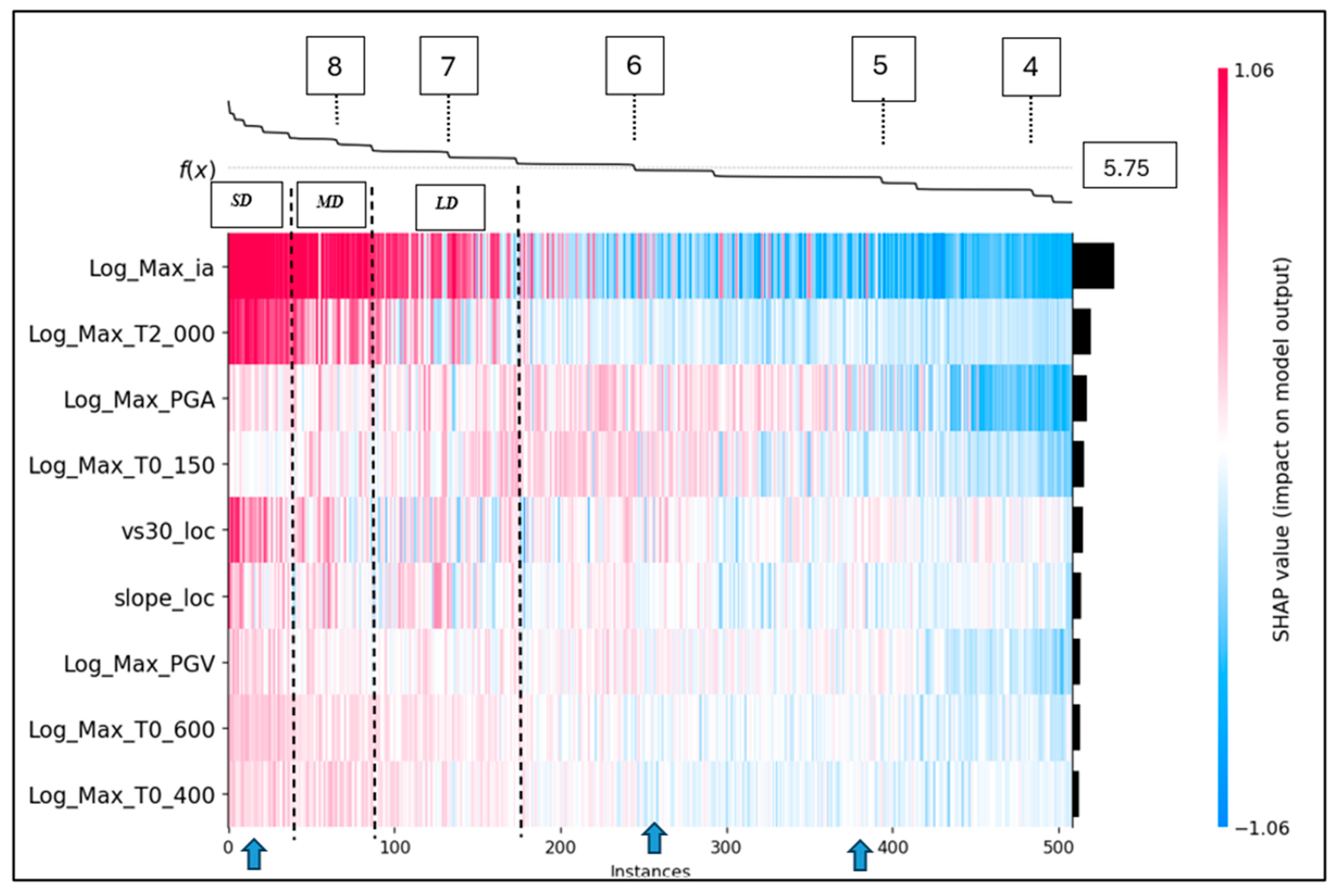 Remotesensing 17 01754 g006