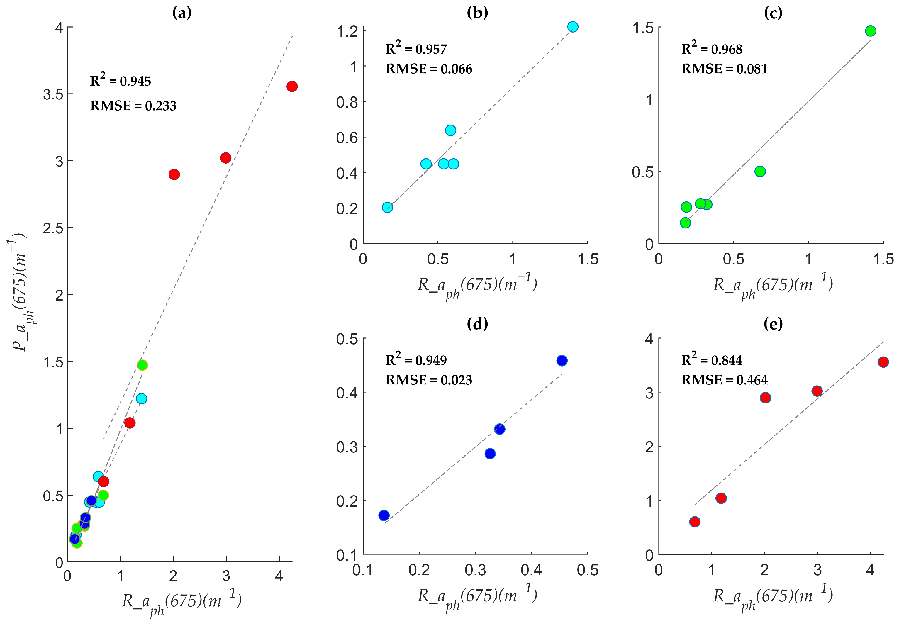Remotesensing 17 01756 g010
