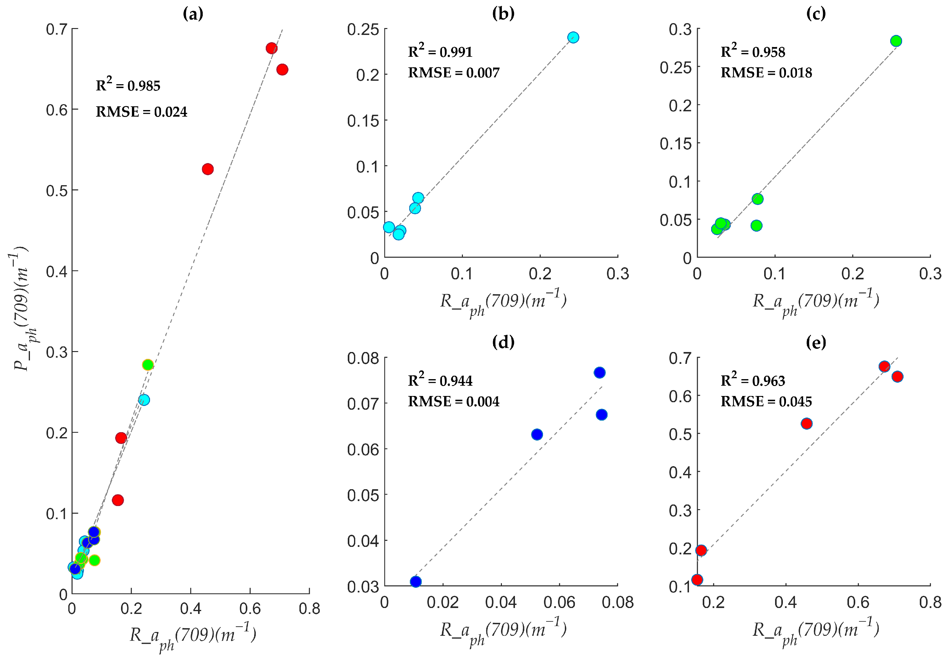 Remotesensing 17 01756 g011