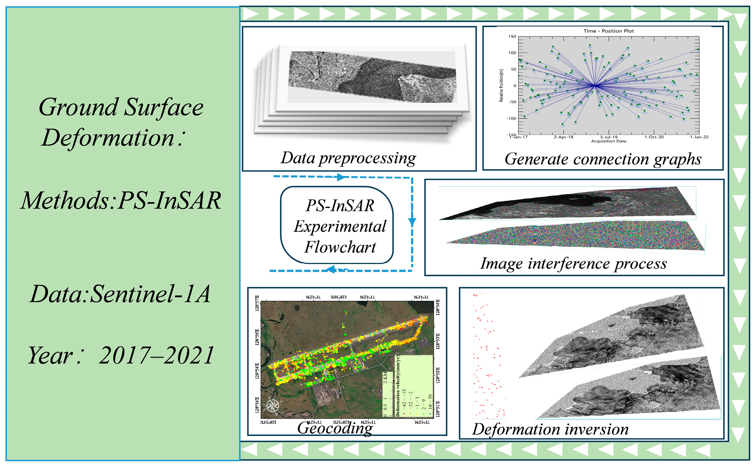 Remotesensing 17 01757 g002