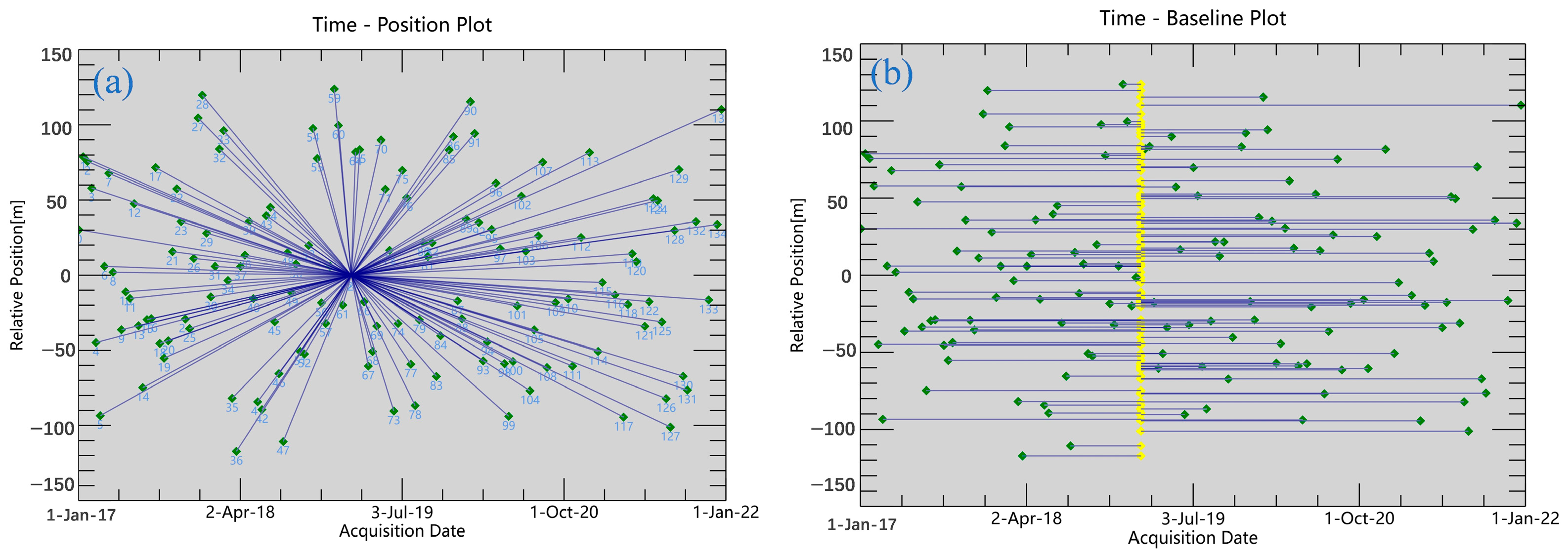 Remotesensing 17 01757 g003