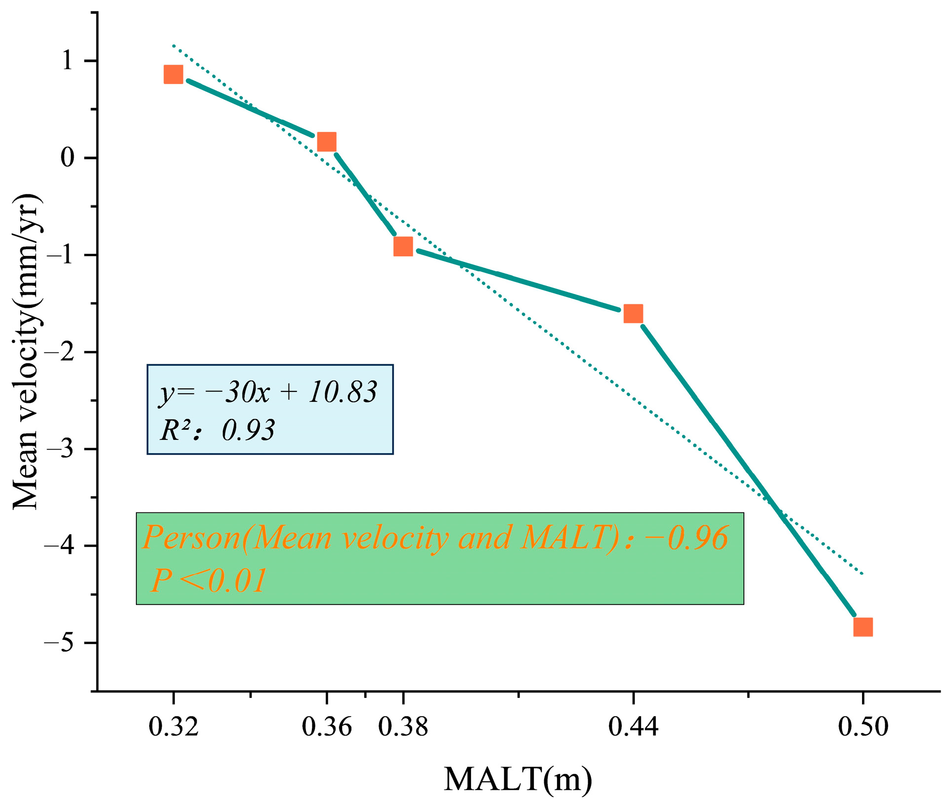 Remotesensing 17 01757 g014