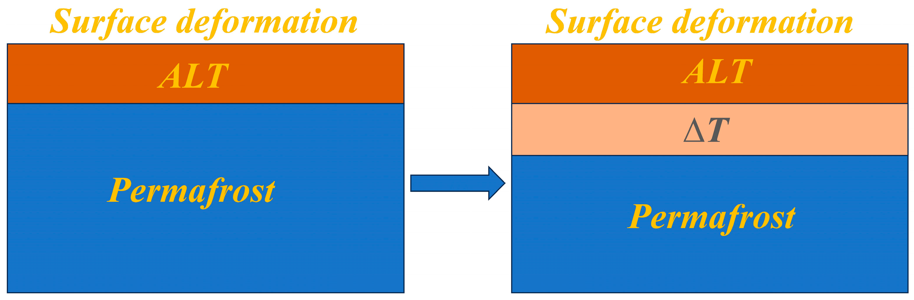 Remotesensing 17 01757 g015