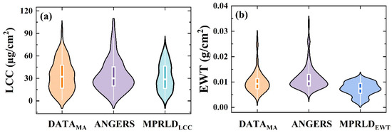 【H】 Prognostic plasma exosomal microRNA biomarkers in patients
