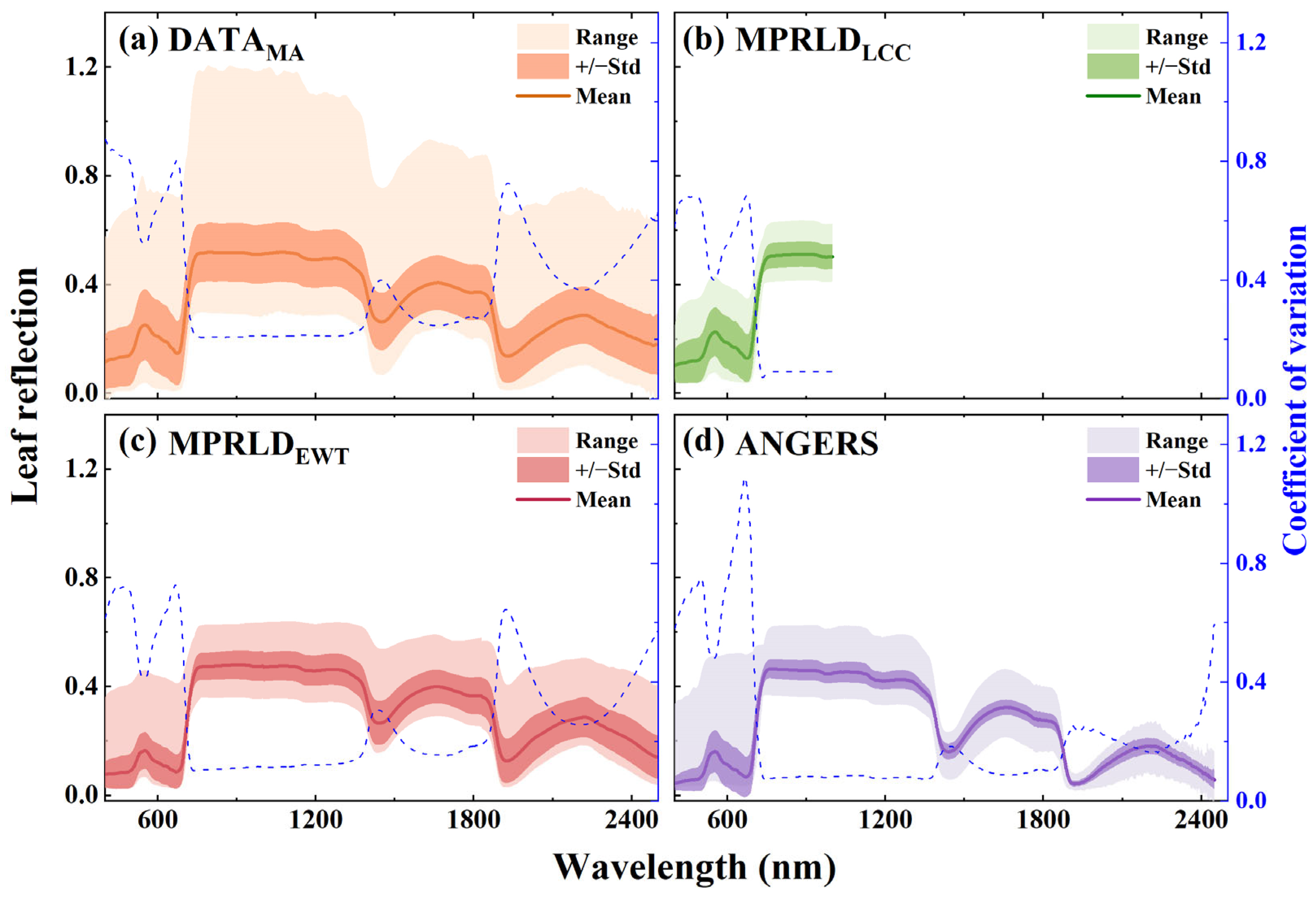Remotesensing 17 01758 g004