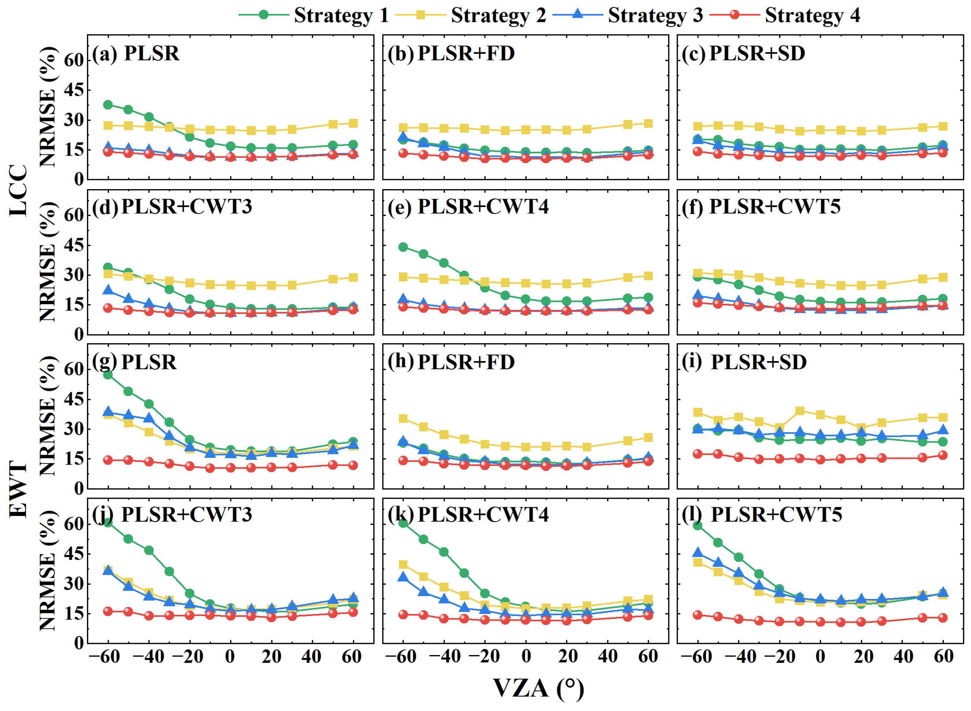Remotesensing 17 01758 g005