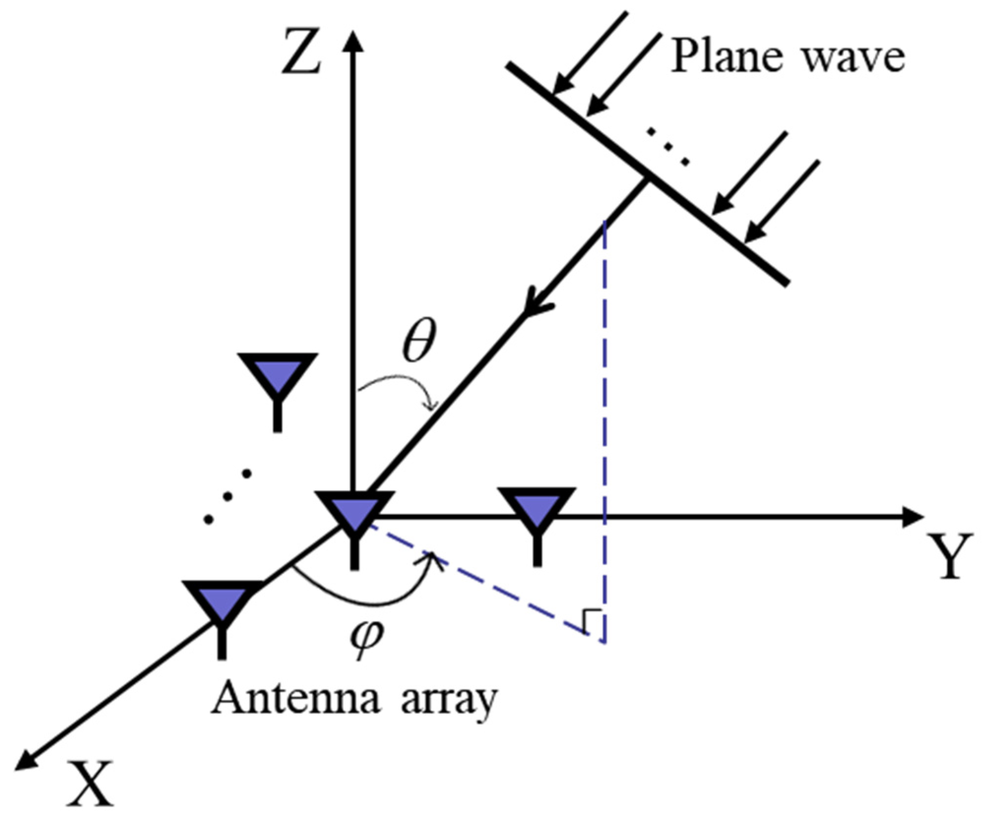 Remotesensing 17 01760 g001