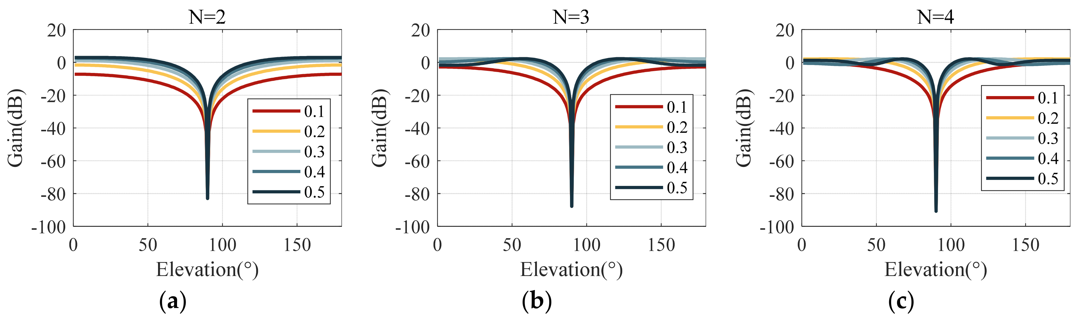 Remotesensing 17 01760 g006