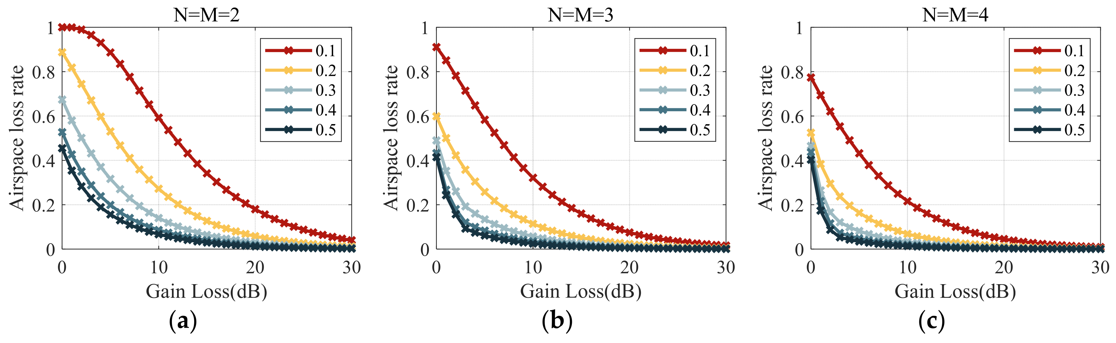 Remotesensing 17 01760 g007
