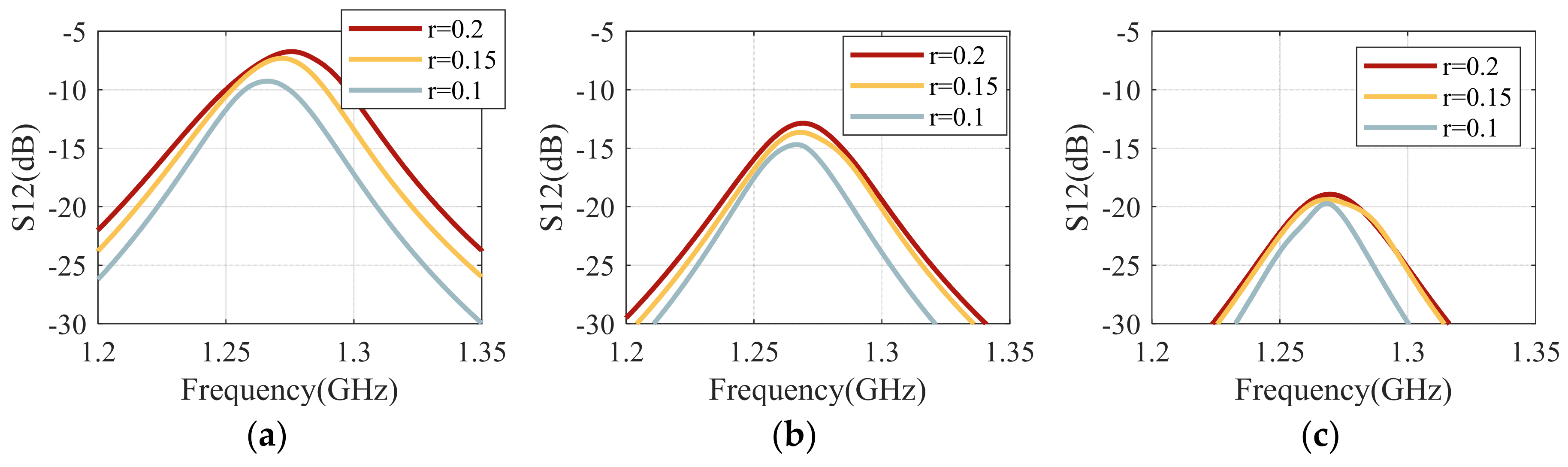 Remotesensing 17 01760 g009