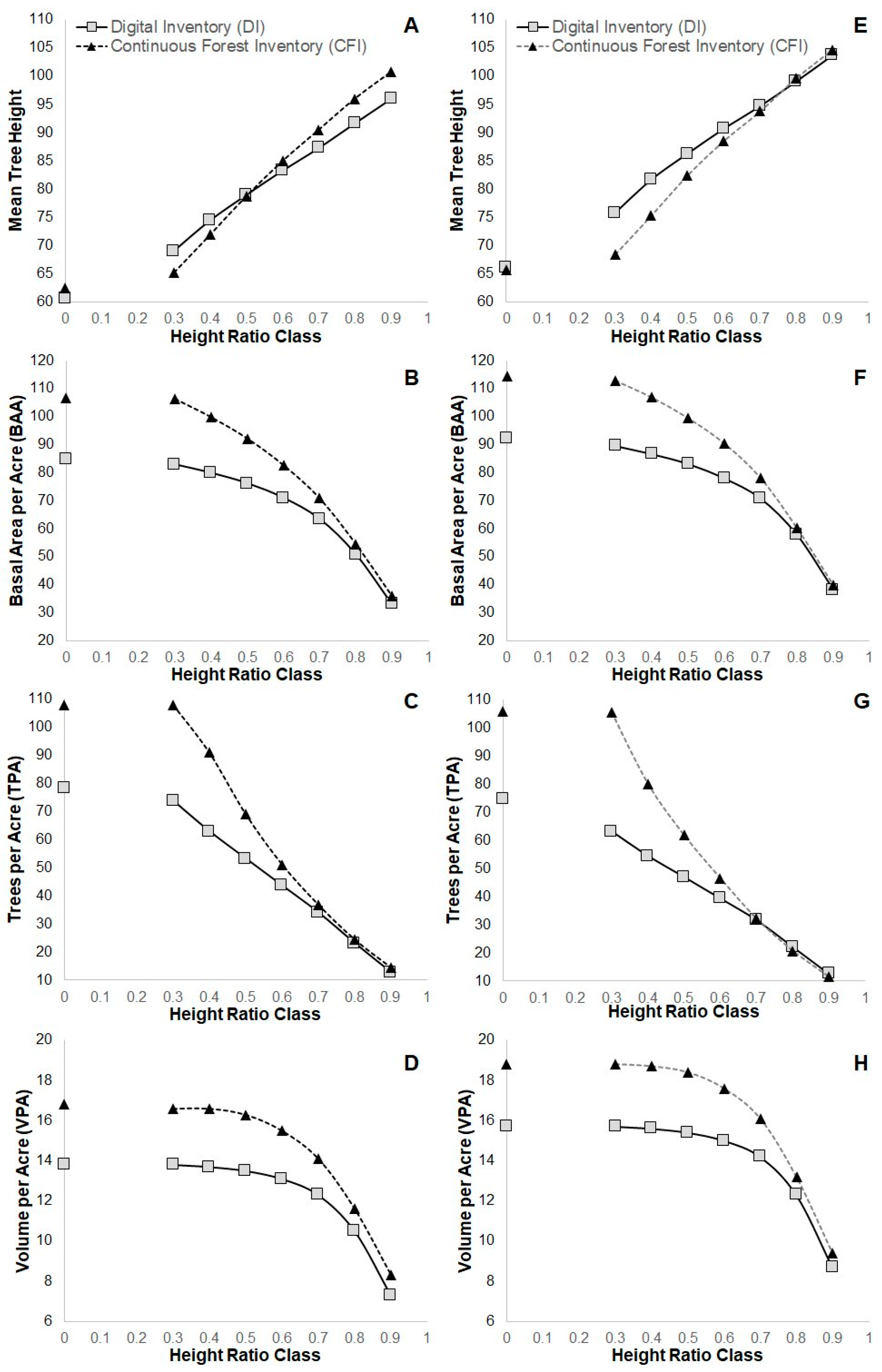 Remotesensing 17 01761 g003