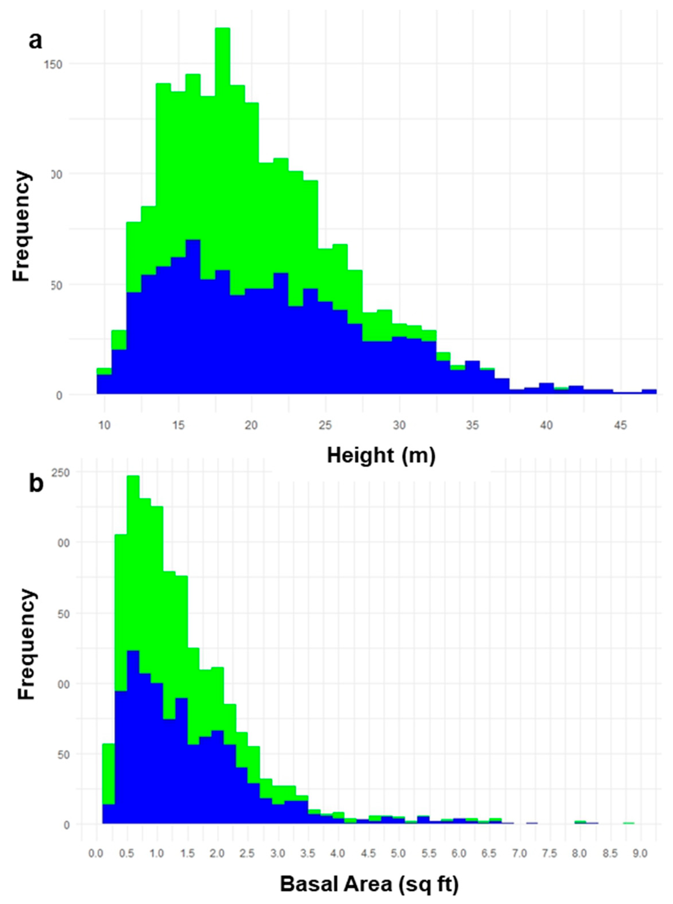 Remotesensing 17 01761 g005