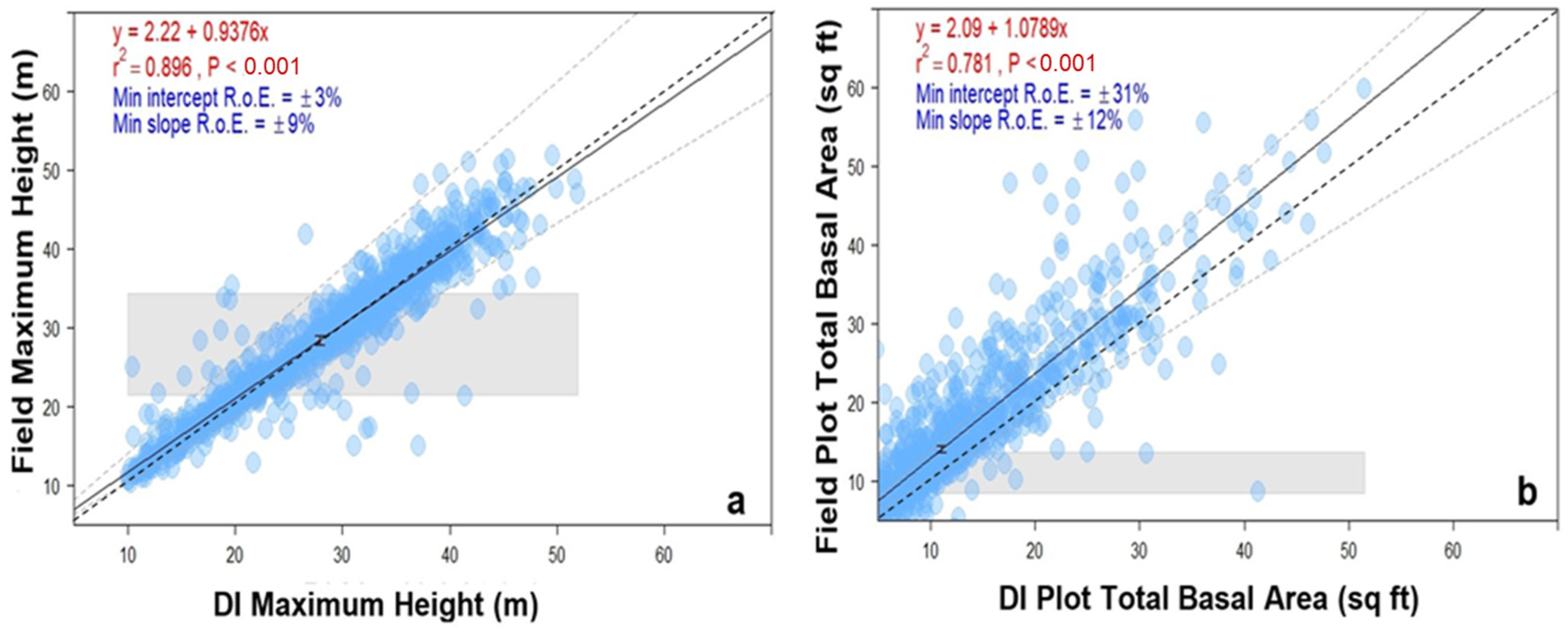 Remotesensing 17 01761 g006