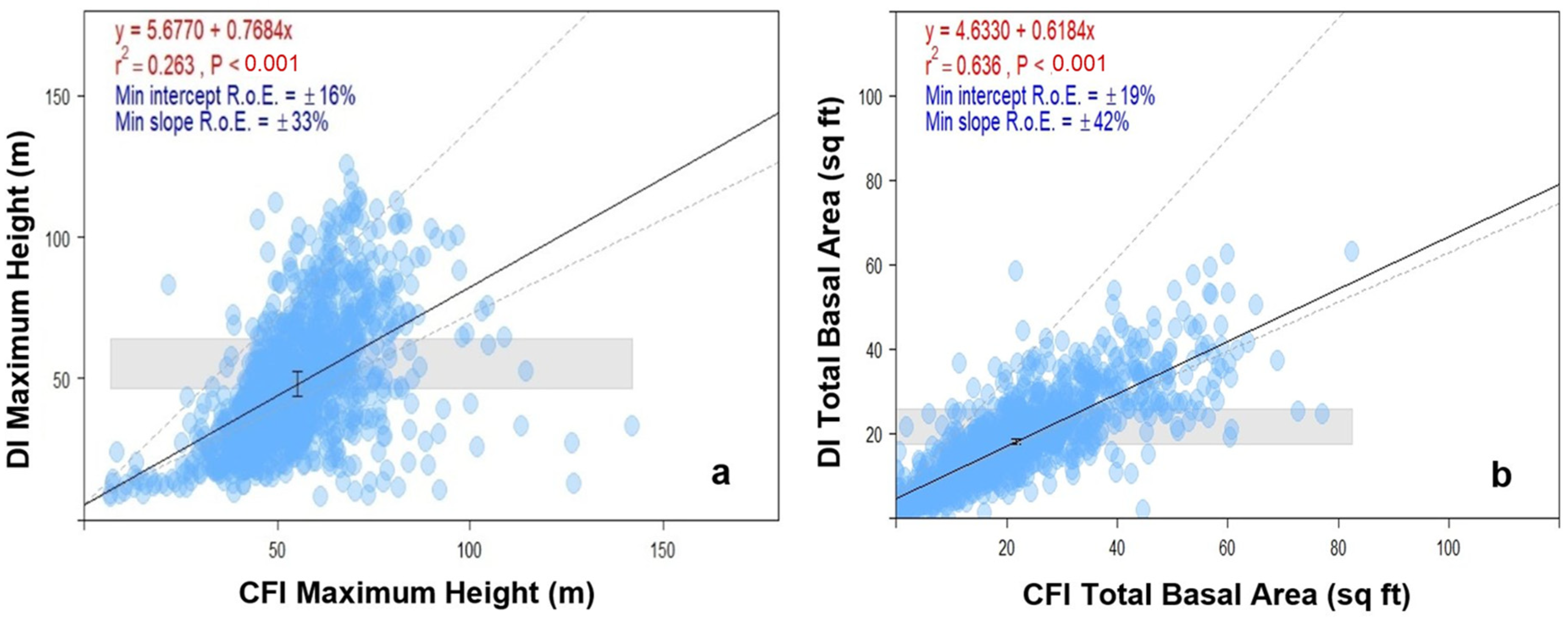 Remotesensing 17 01761 g008