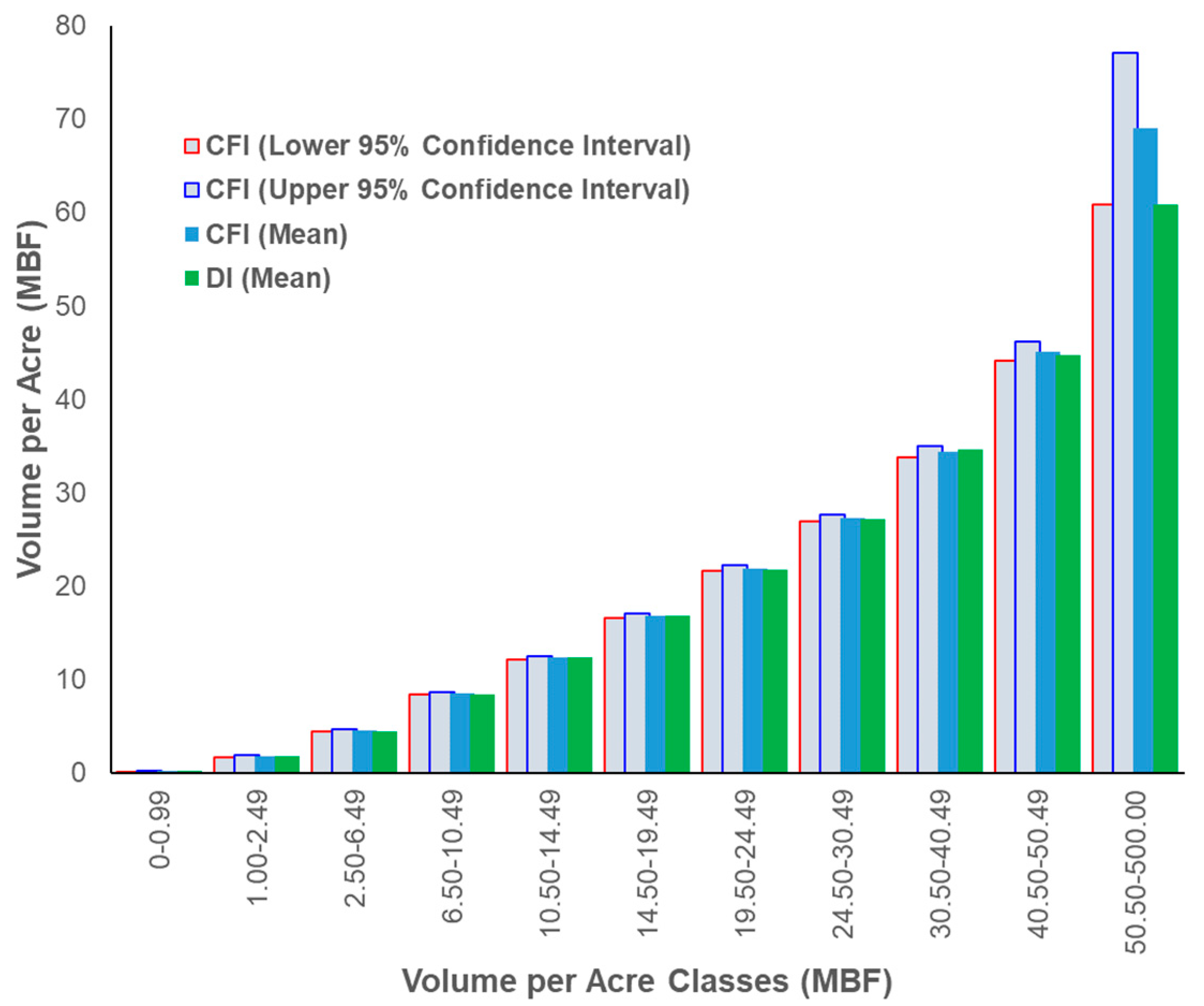 Remotesensing 17 01761 g009