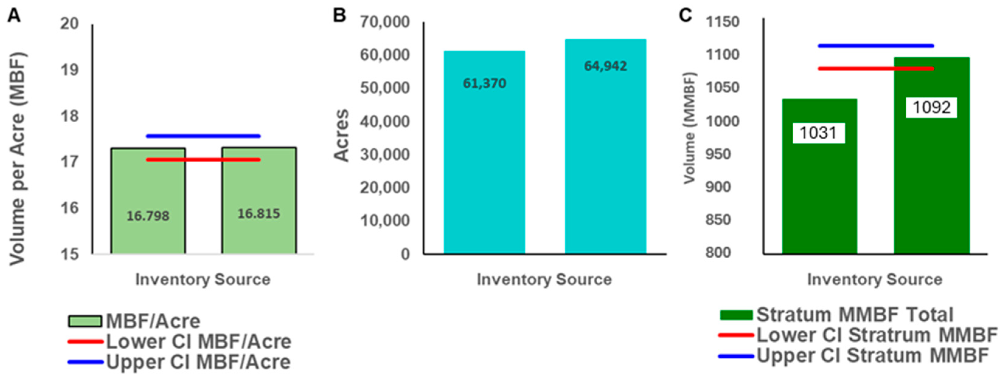 Remotesensing 17 01761 g010