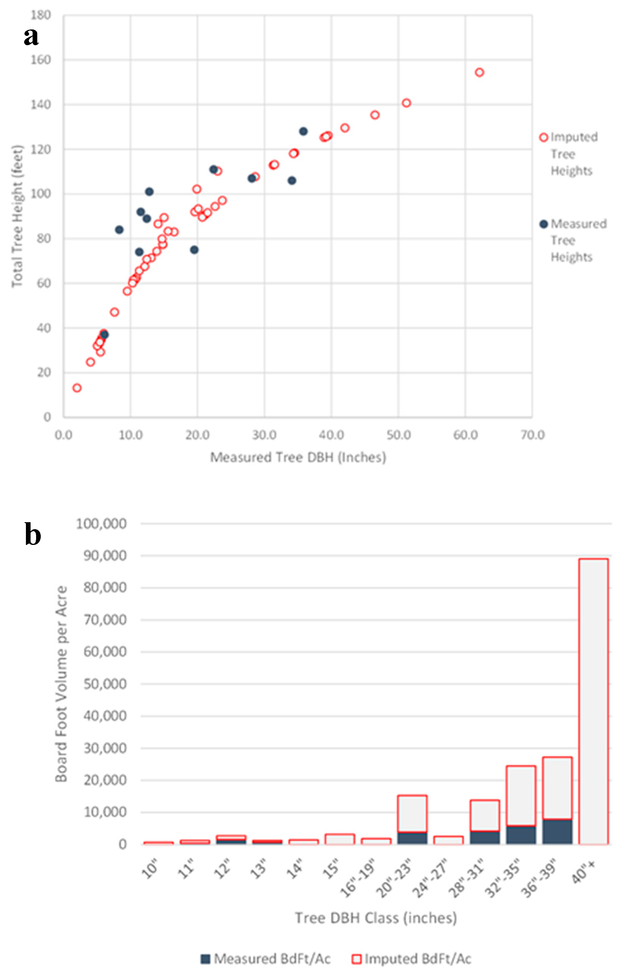 Remotesensing 17 01761 g012