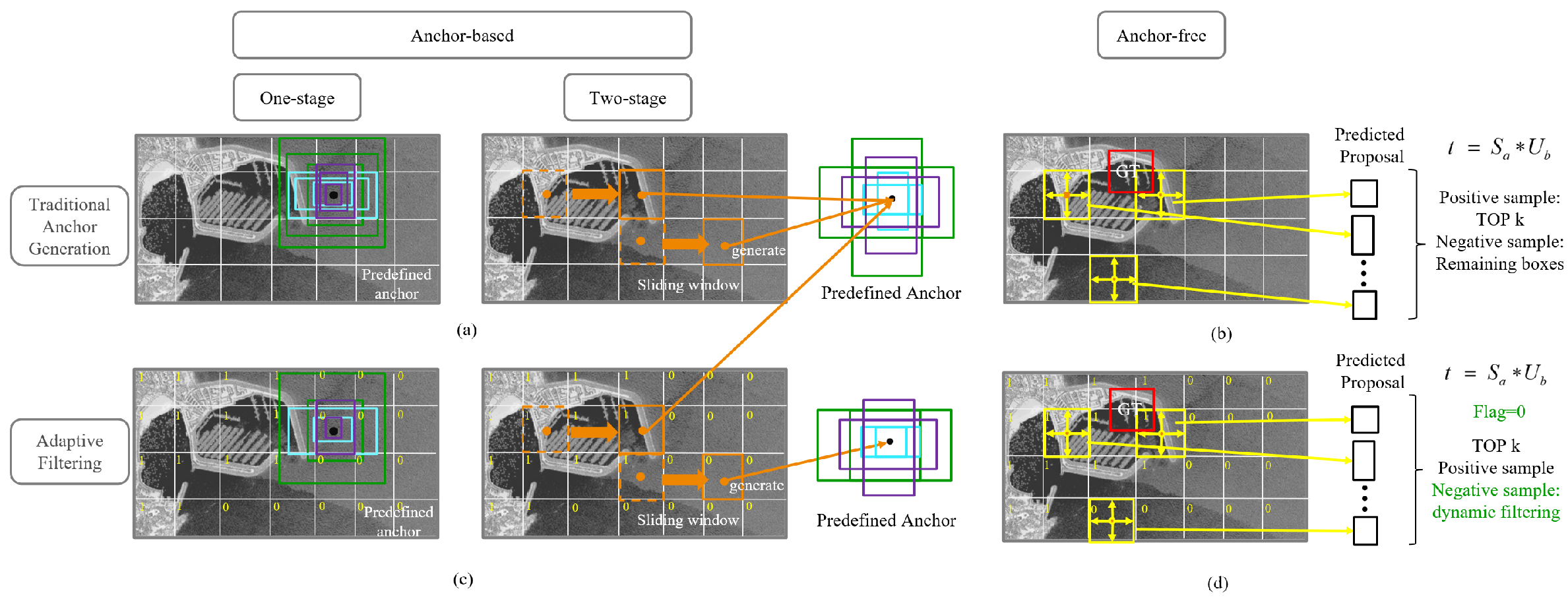 Remotesensing 17 01762 g004