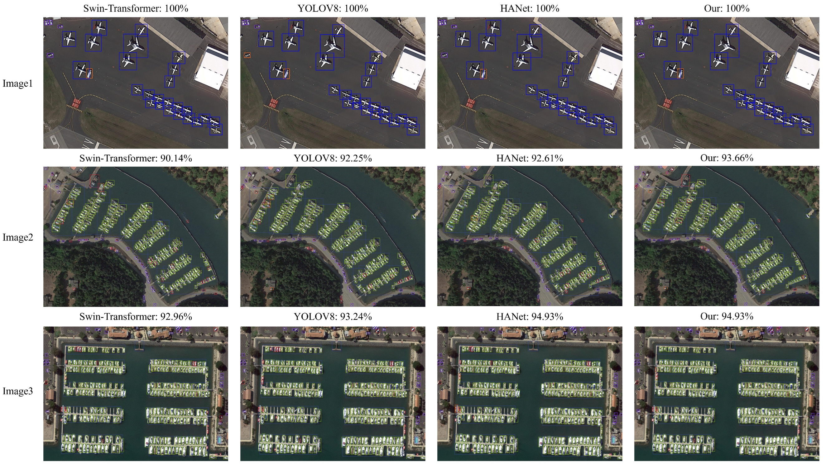 Remotesensing 17 01762 g006