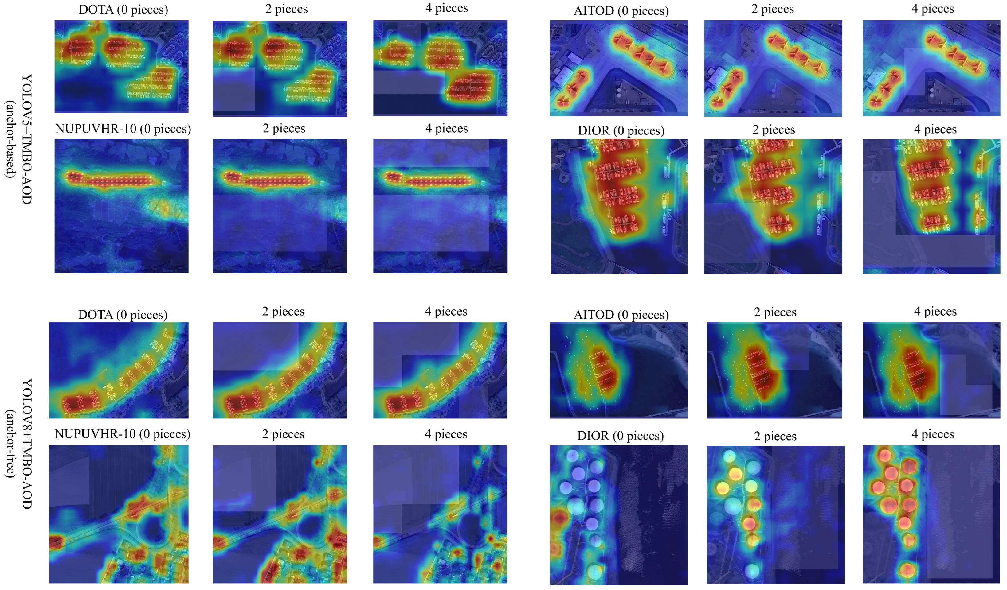 Remotesensing 17 01762 g009
