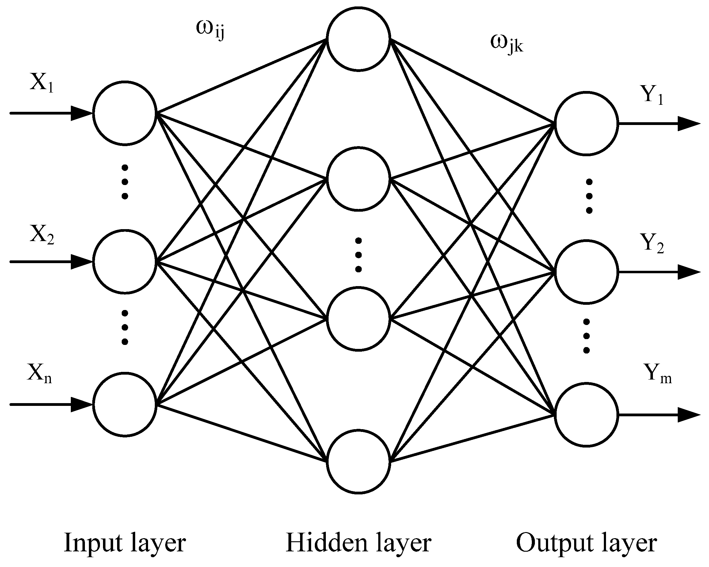 Remotesensing 17 01764 g002
