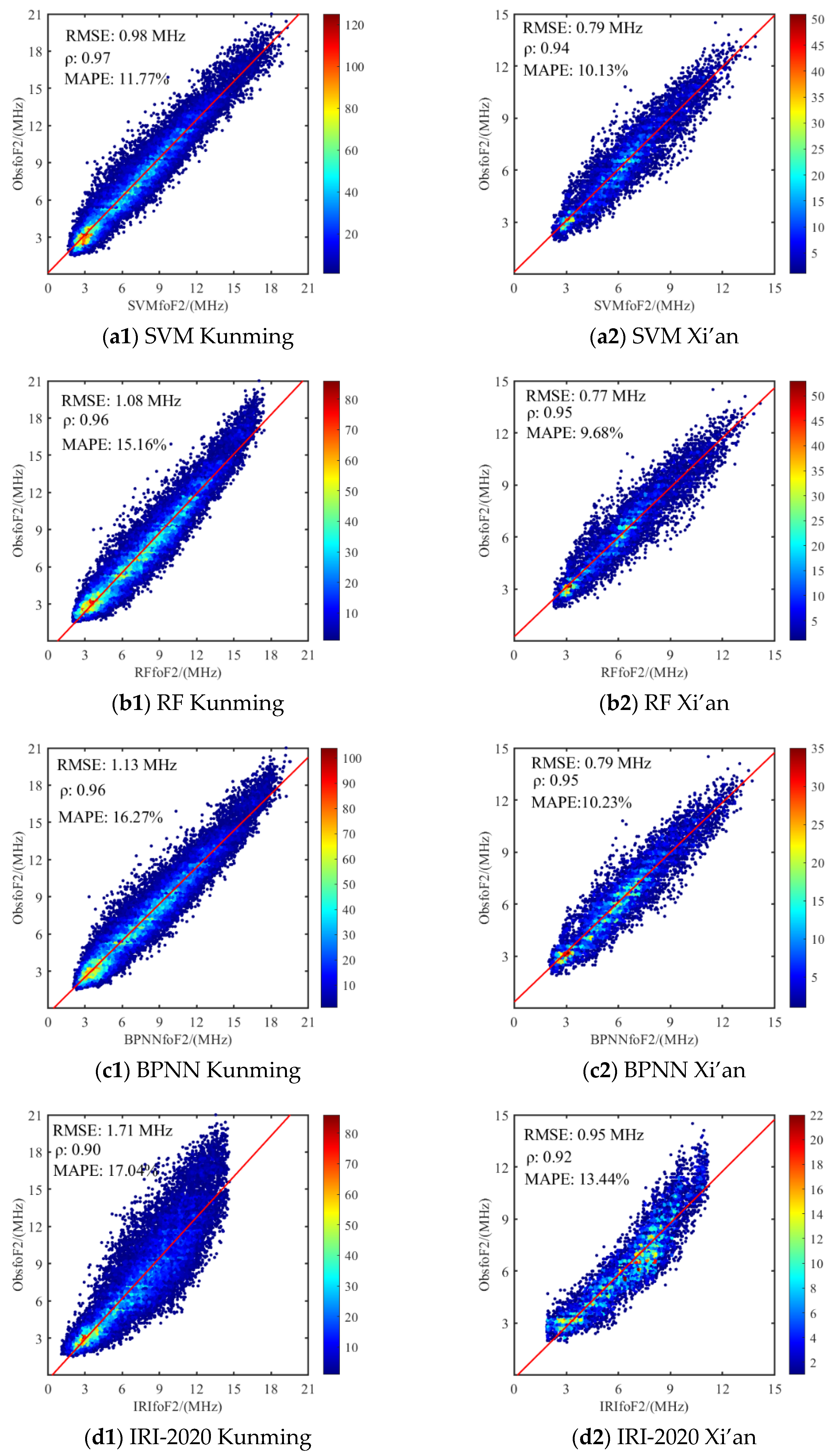 Remotesensing 17 01764 g006