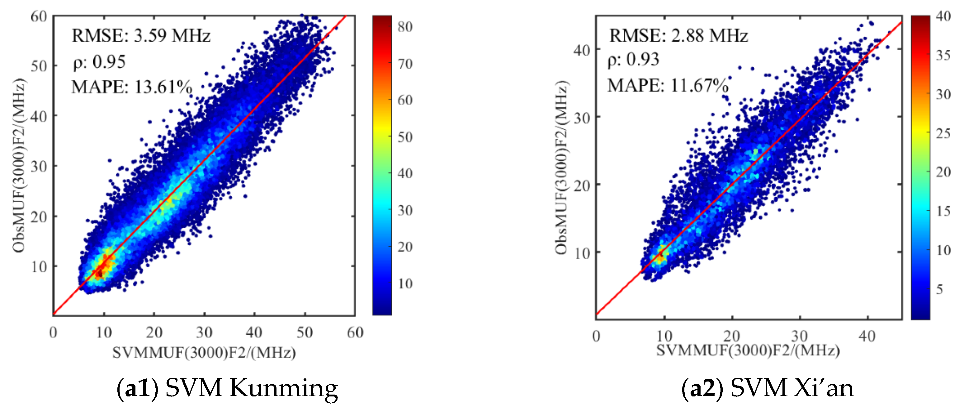 Remotesensing 17 01764 g012a