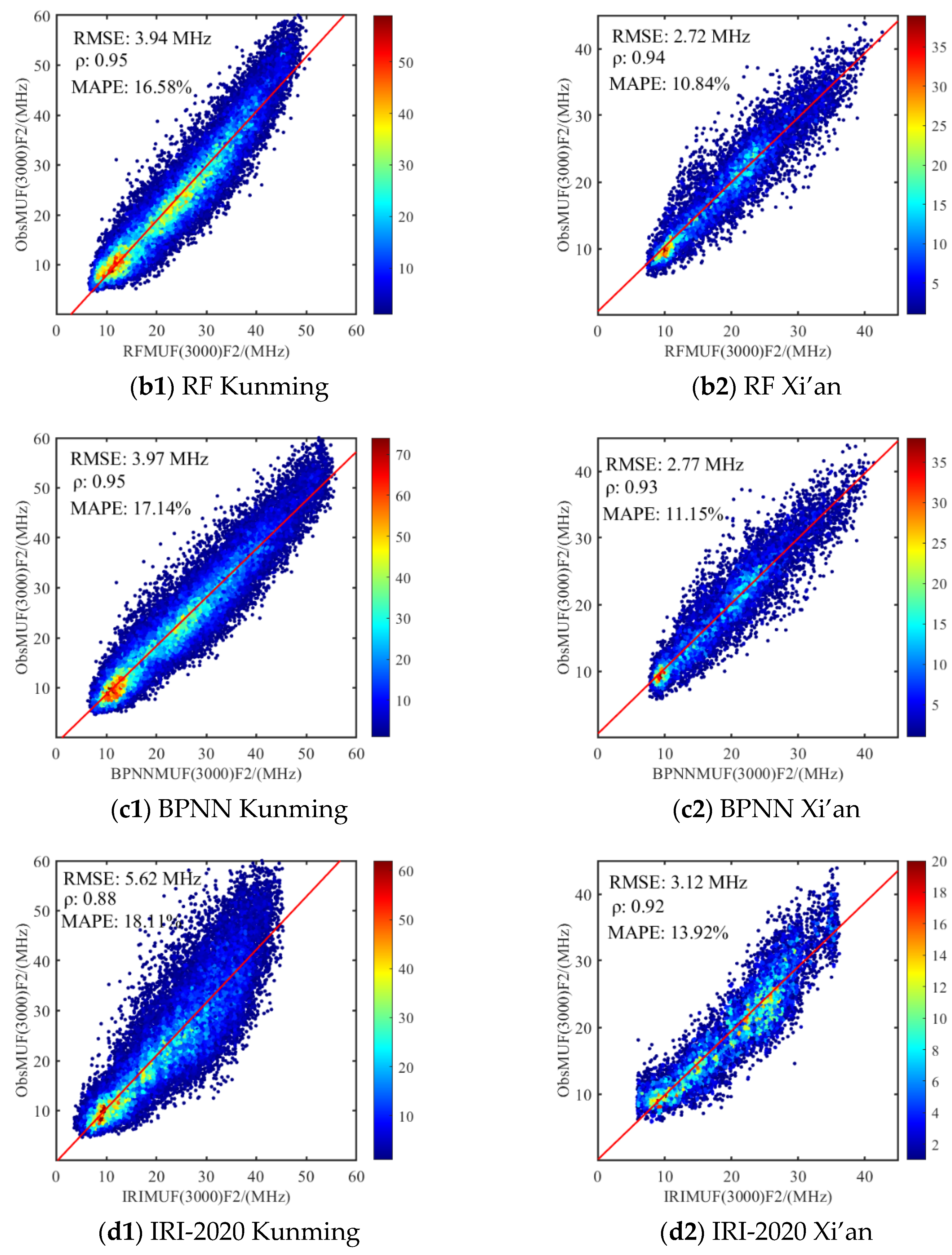 Remotesensing 17 01764 g012b
