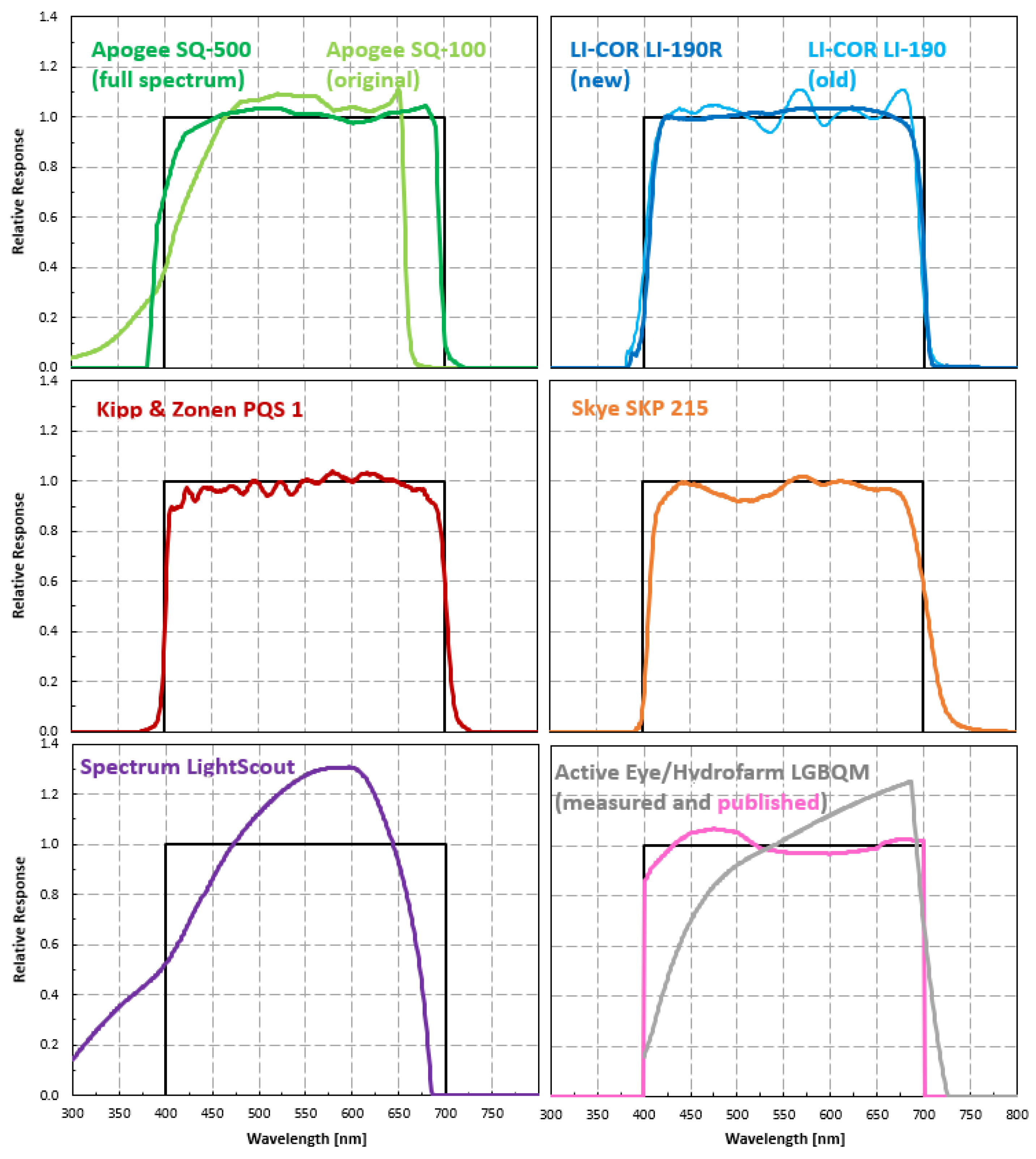 Remotesensing 17 01765 g001