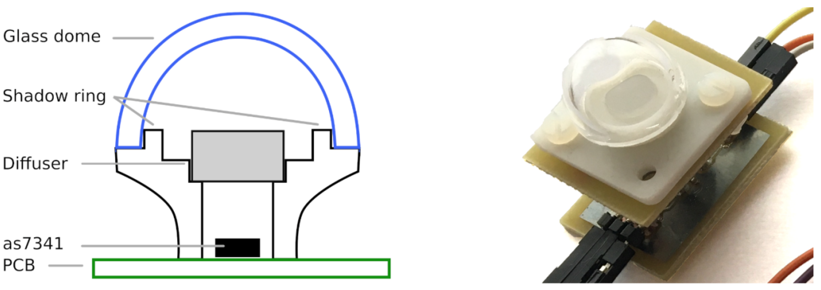 Remotesensing 17 01765 g004