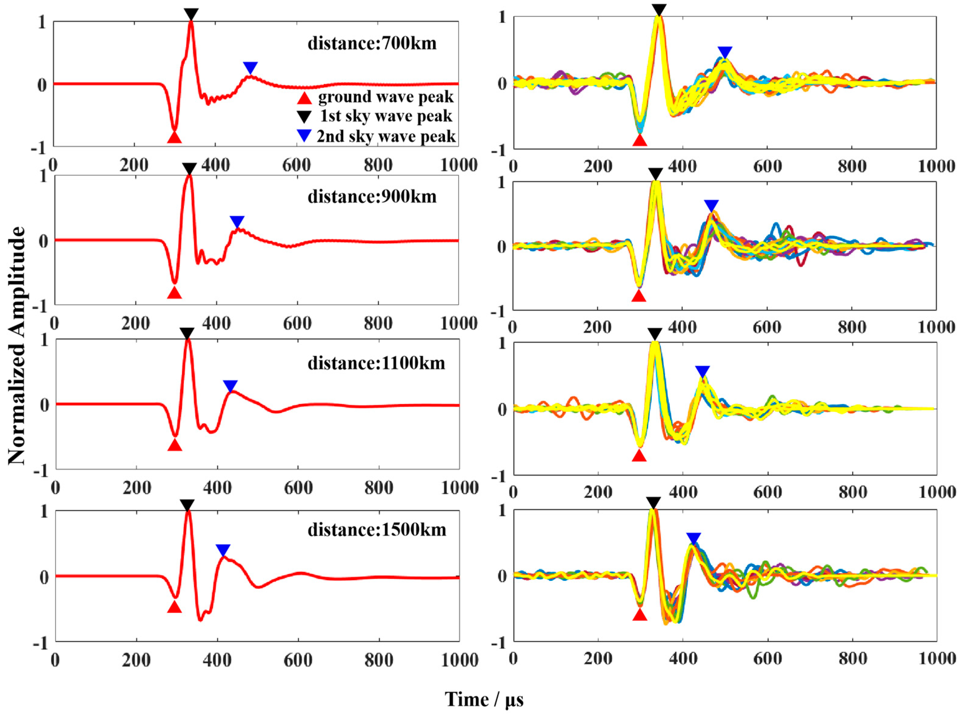 Remotesensing 17 01766 g003