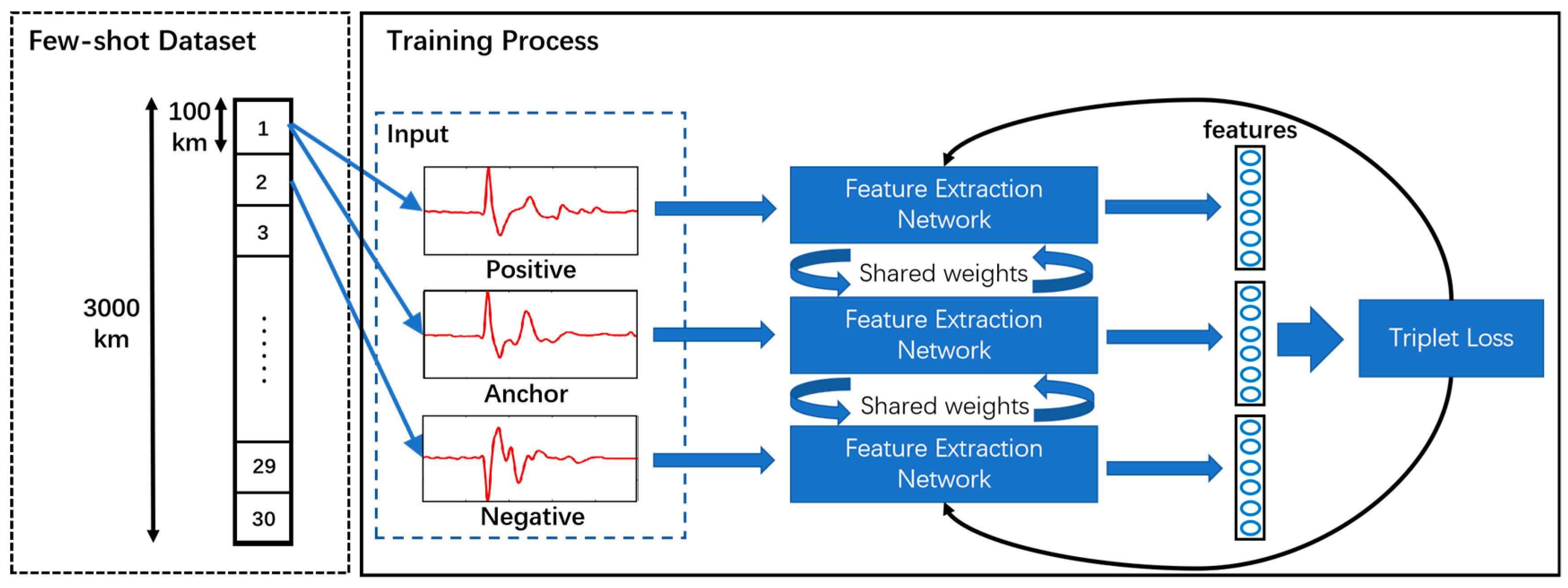 Remotesensing 17 01766 g004