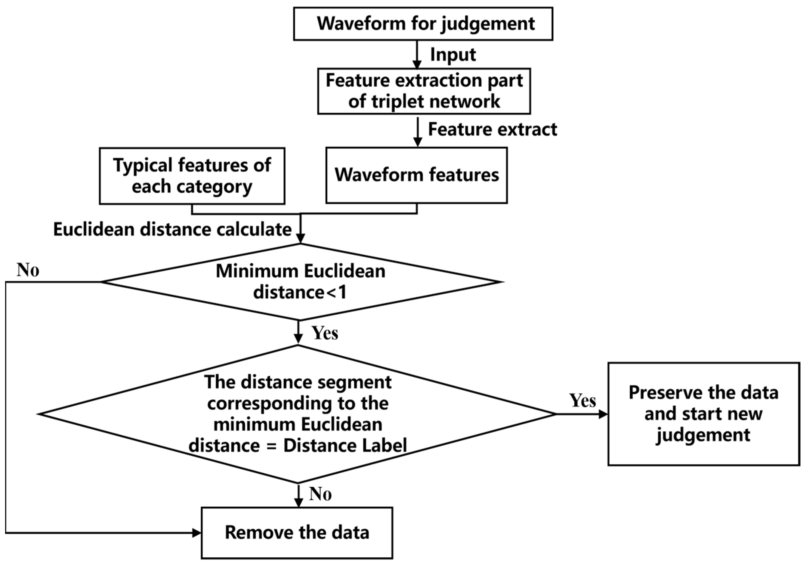 Remotesensing 17 01766 g005