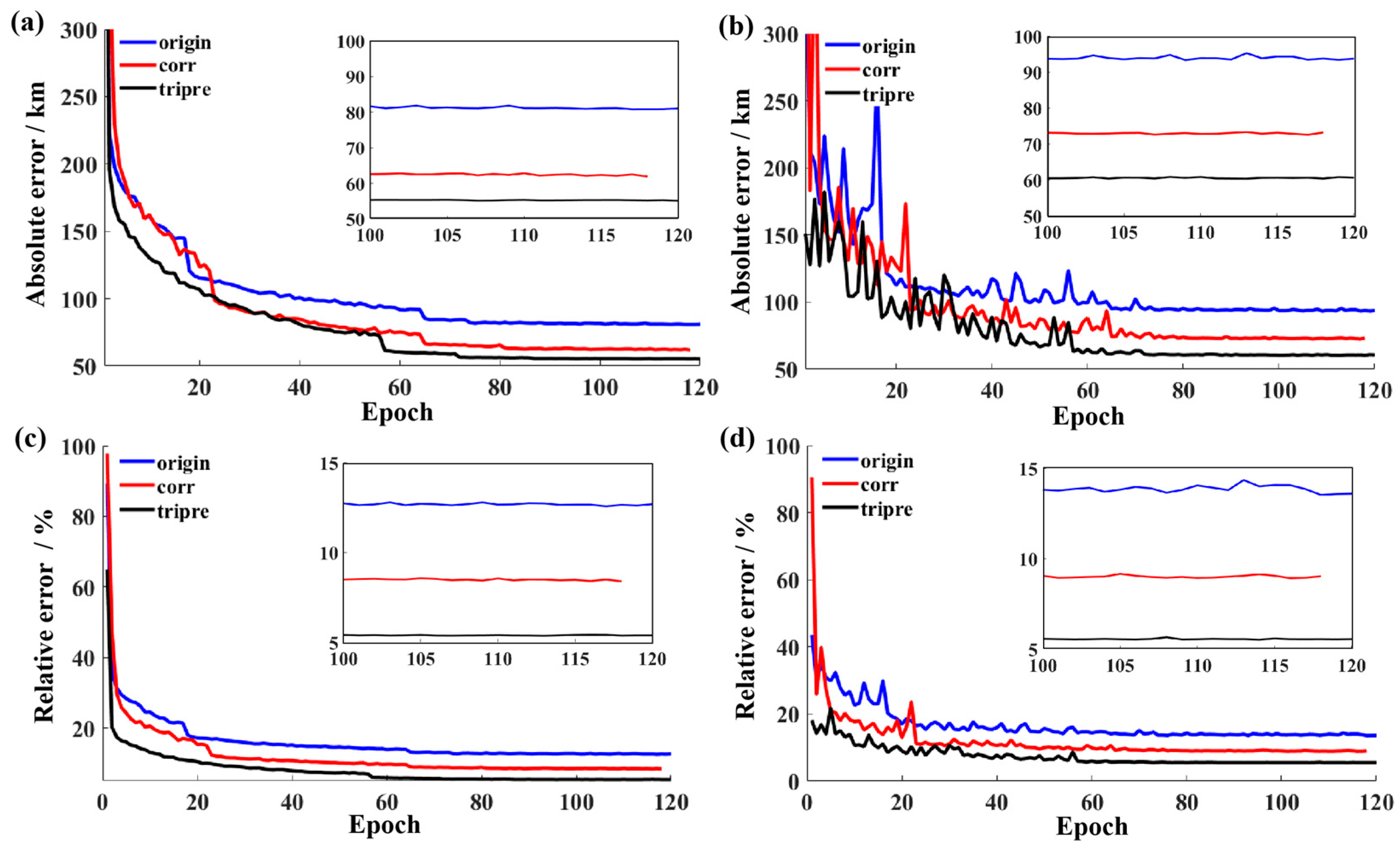 Remotesensing 17 01766 g009